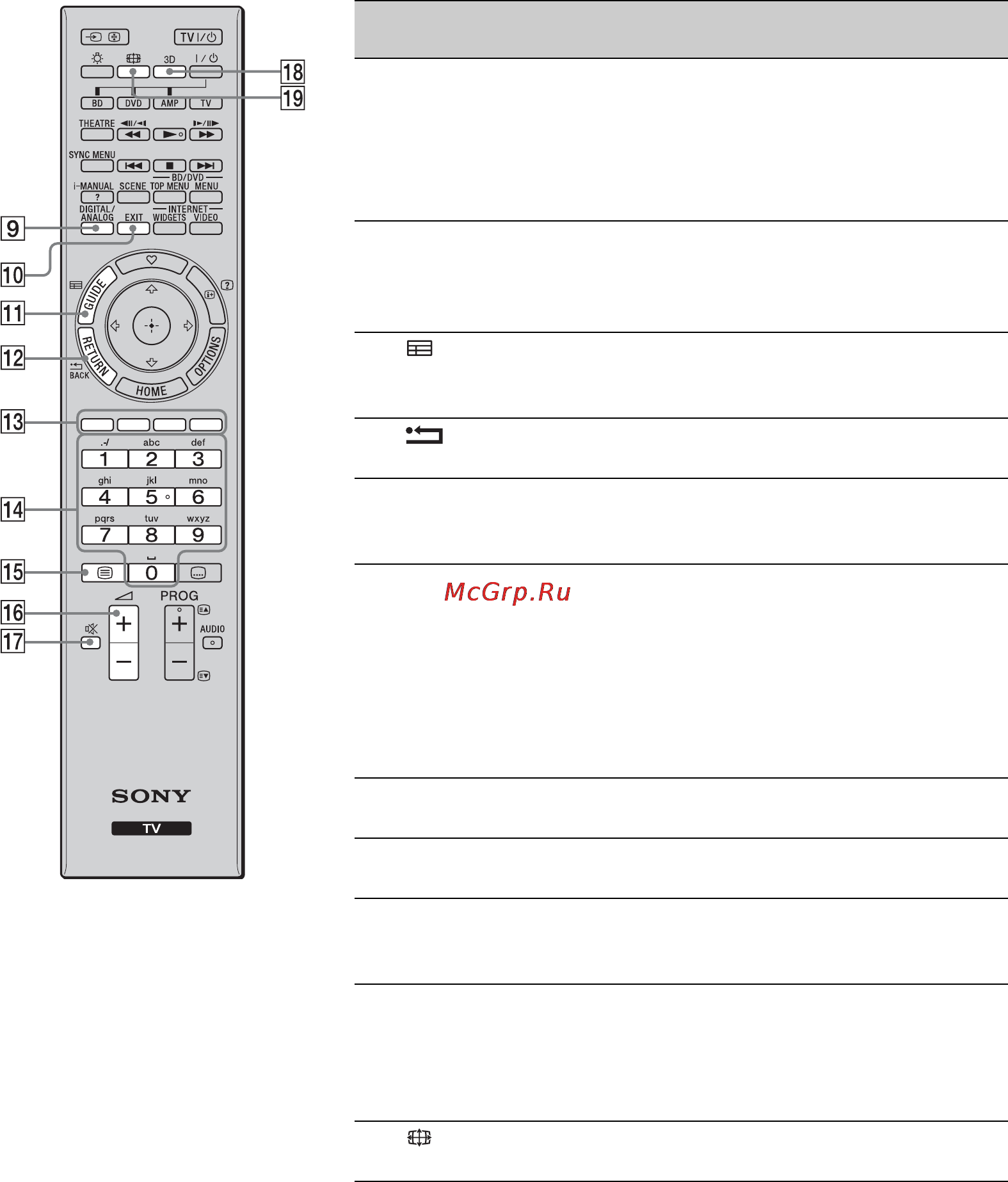 Sony KDL-40 NX700 Инструкция по эксплуатации онлайн [42/104] 39830