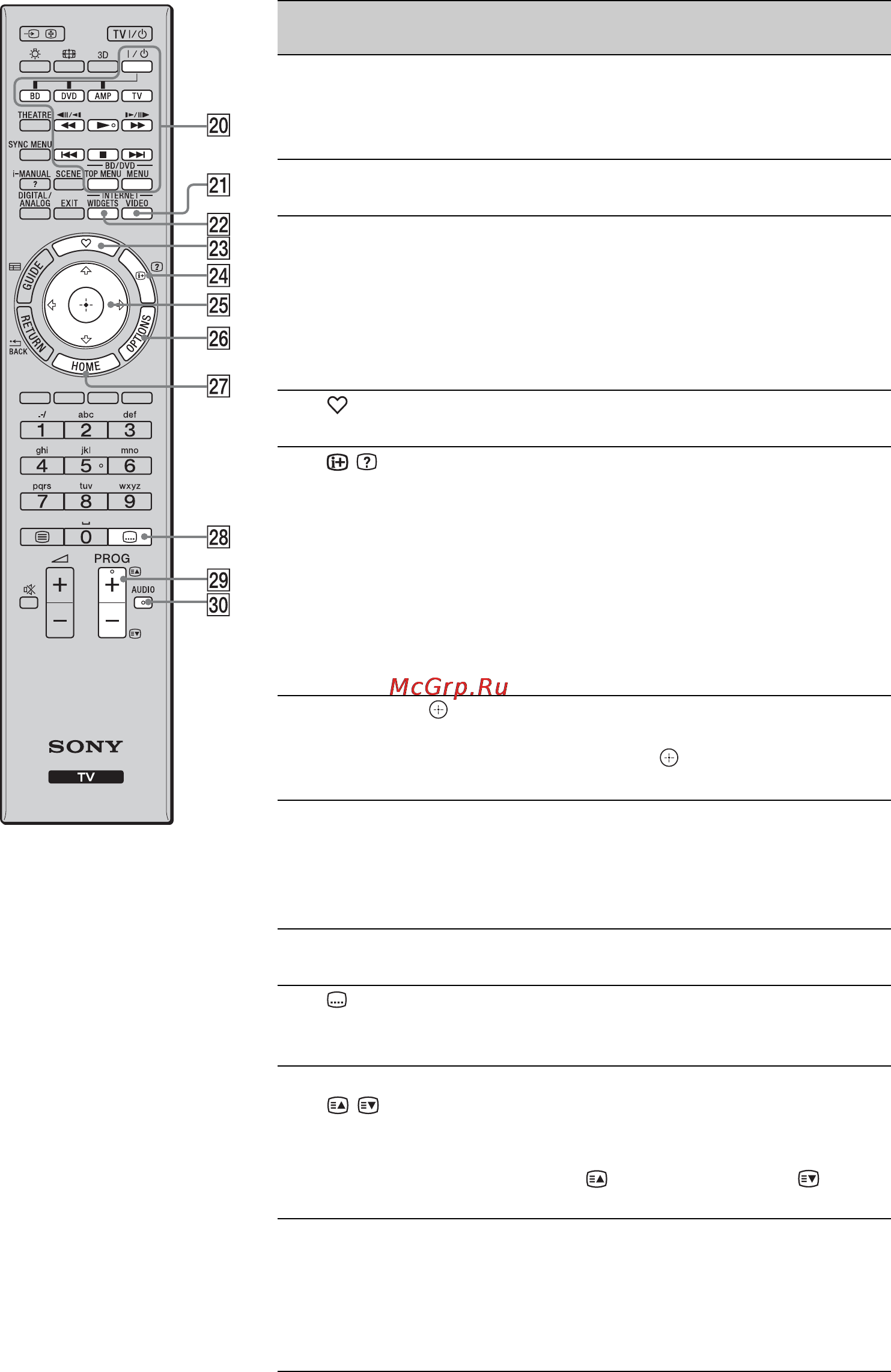 Sony KDL-40 NX700 Инструкция по эксплуатации онлайн [43/104] 39830