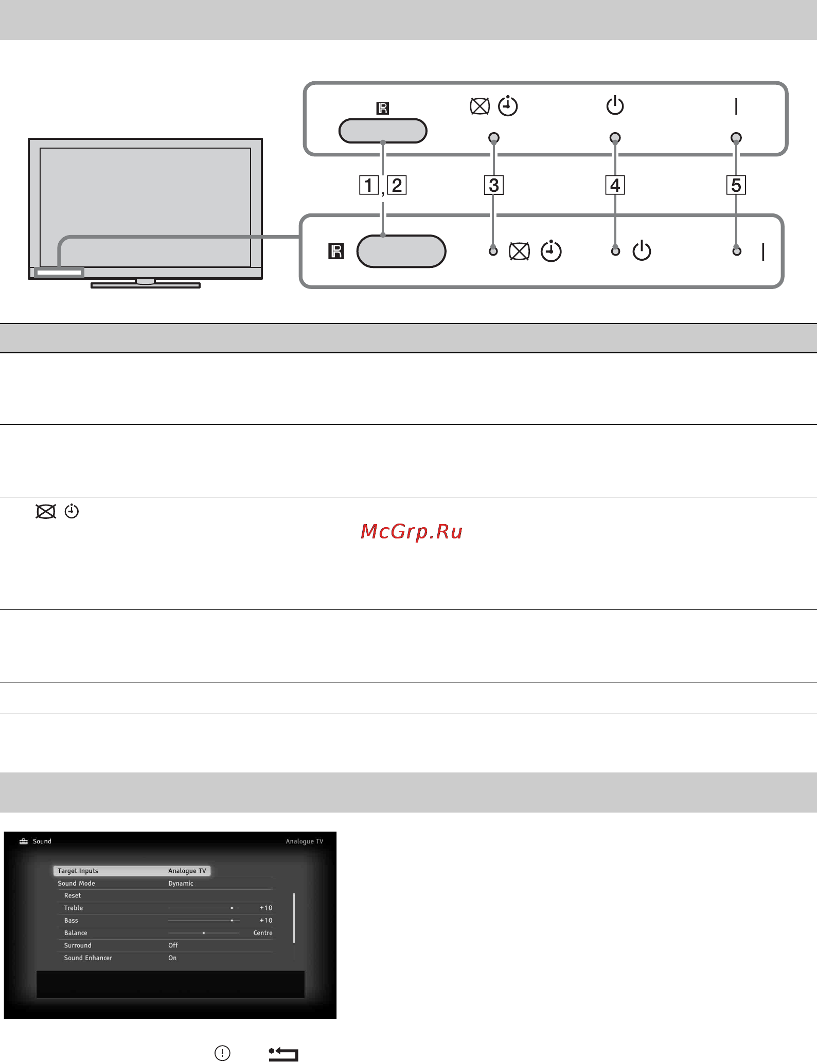 Sony KDL-40 NX700 Инструкция по эксплуатации онлайн [45/104] 39830