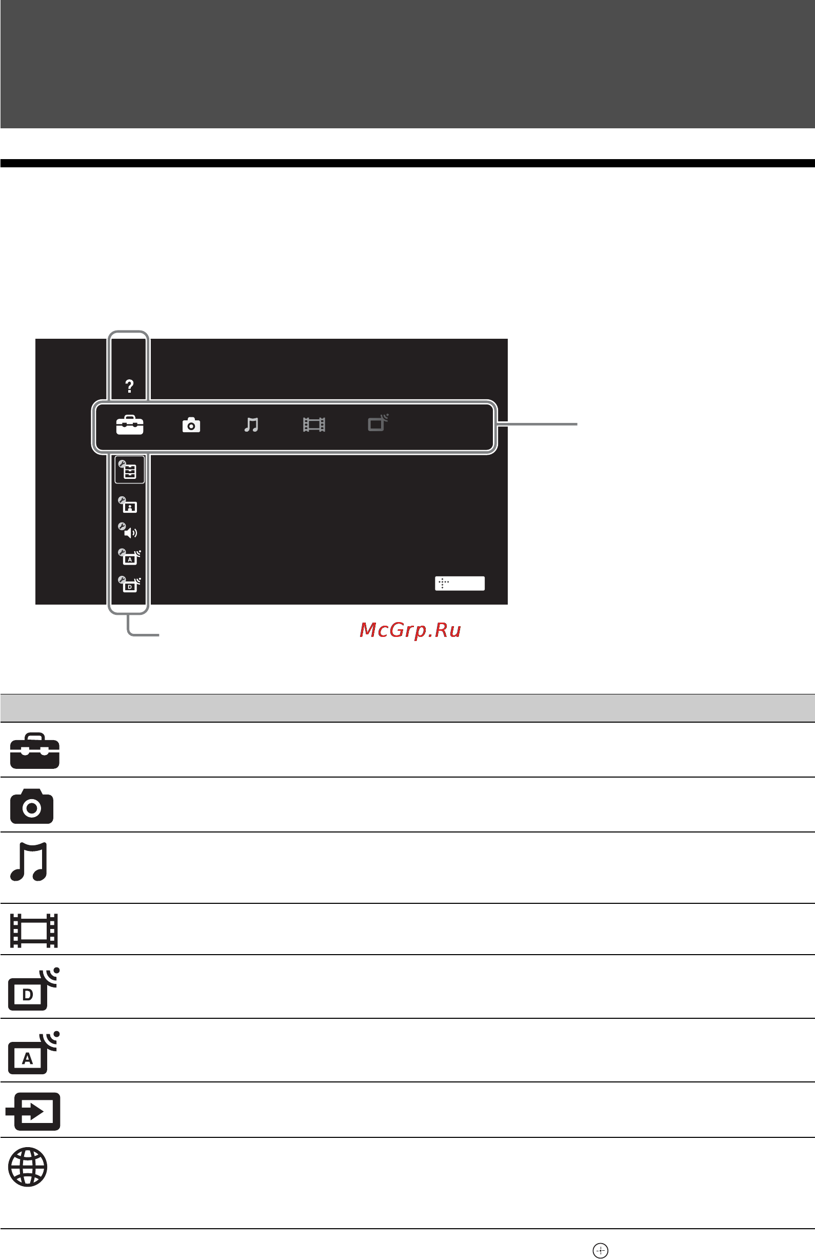 Sony KDL-40 NX700 [70/104] Використання функцій меню