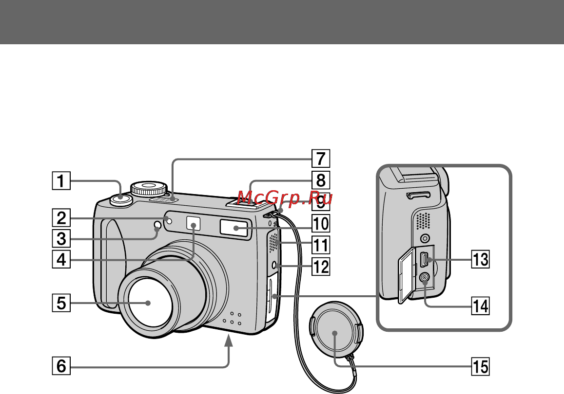 Sony Cyber-Shot DSC-S85 [8/104] Getting started