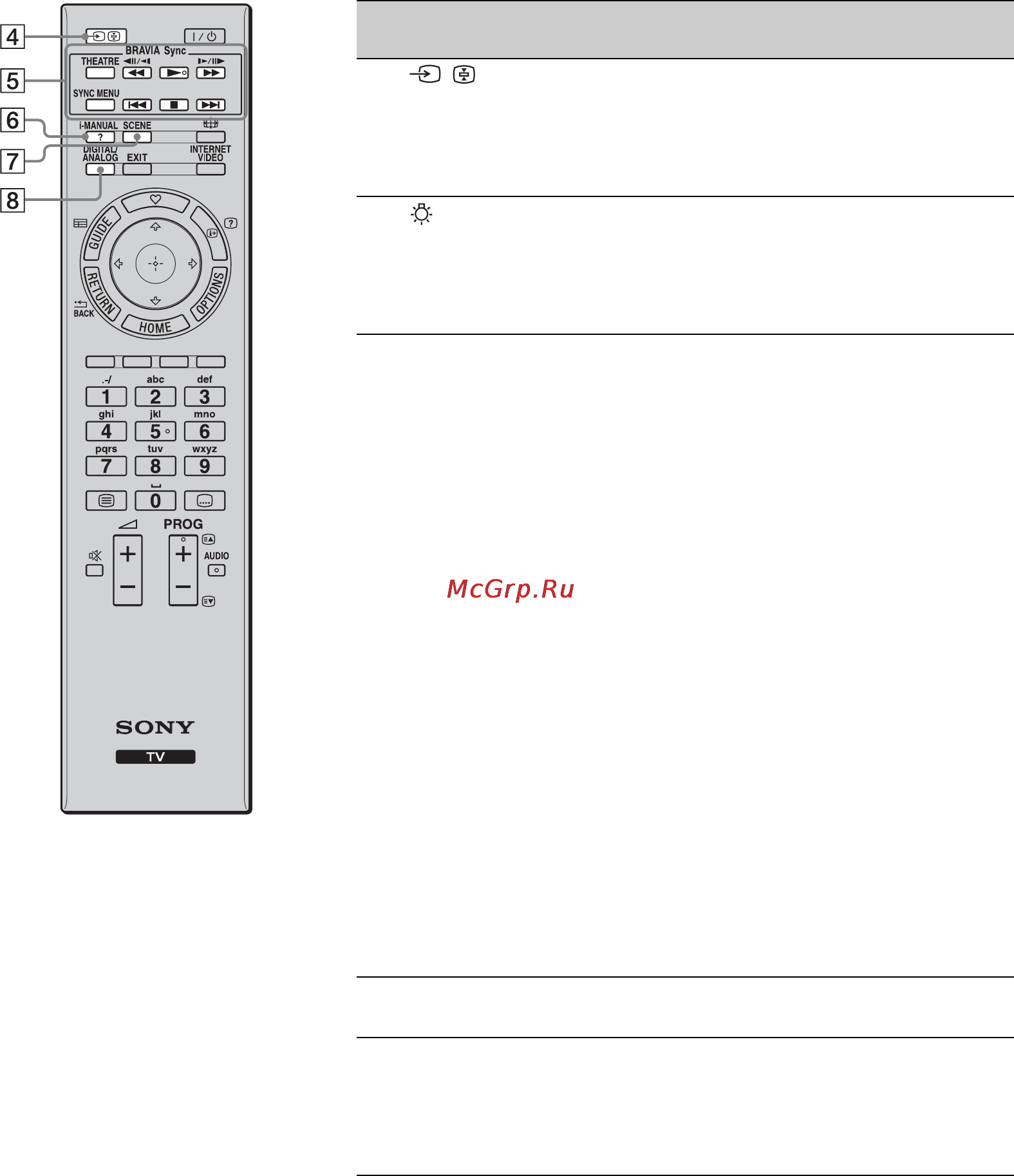 Sony KDL-40 NX800 Инструкция по эксплуатации онлайн [31/82] 39835