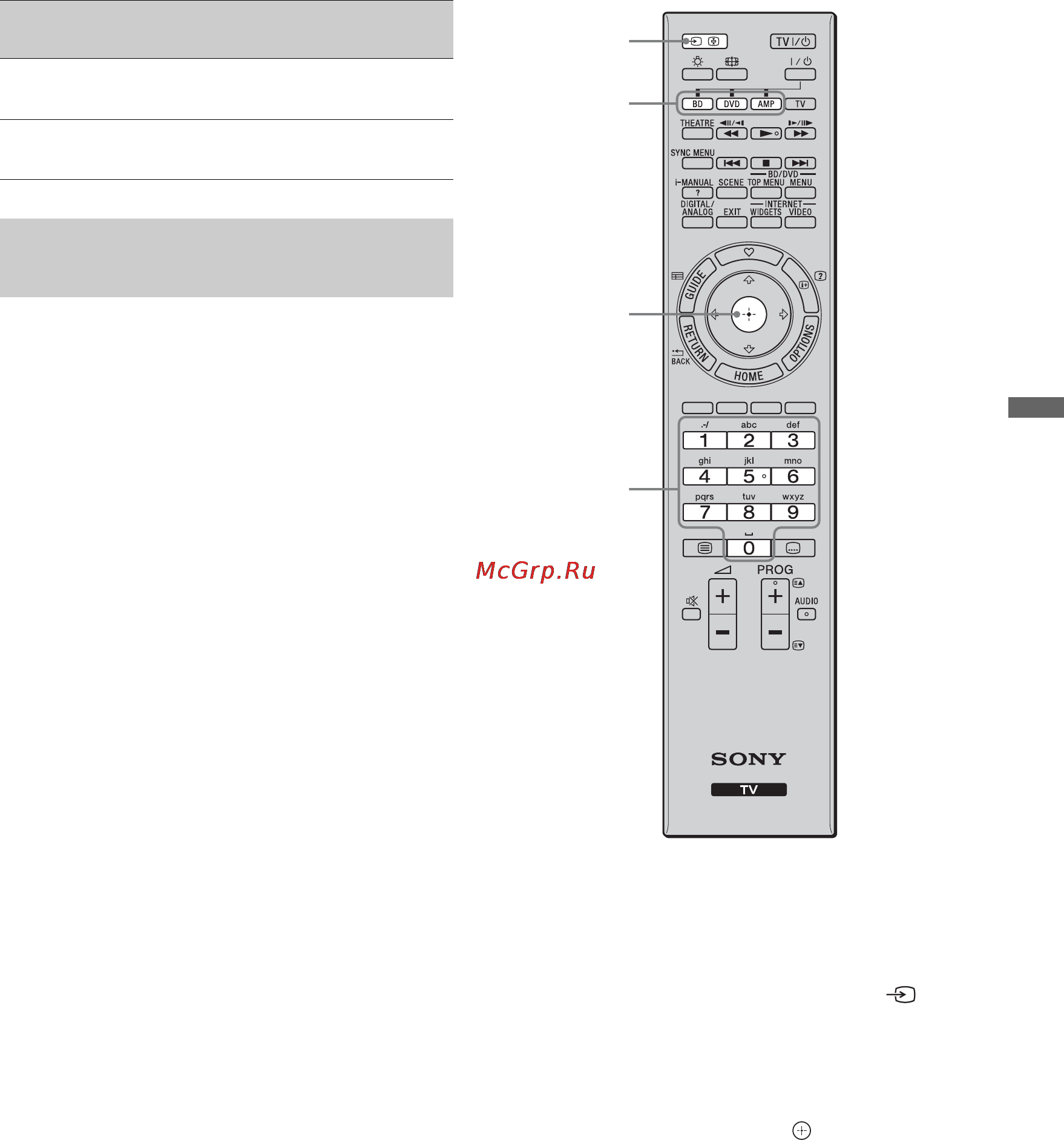 Sony KDL-40 NX800 Инструкция по эксплуатации онлайн [47/82] 39835