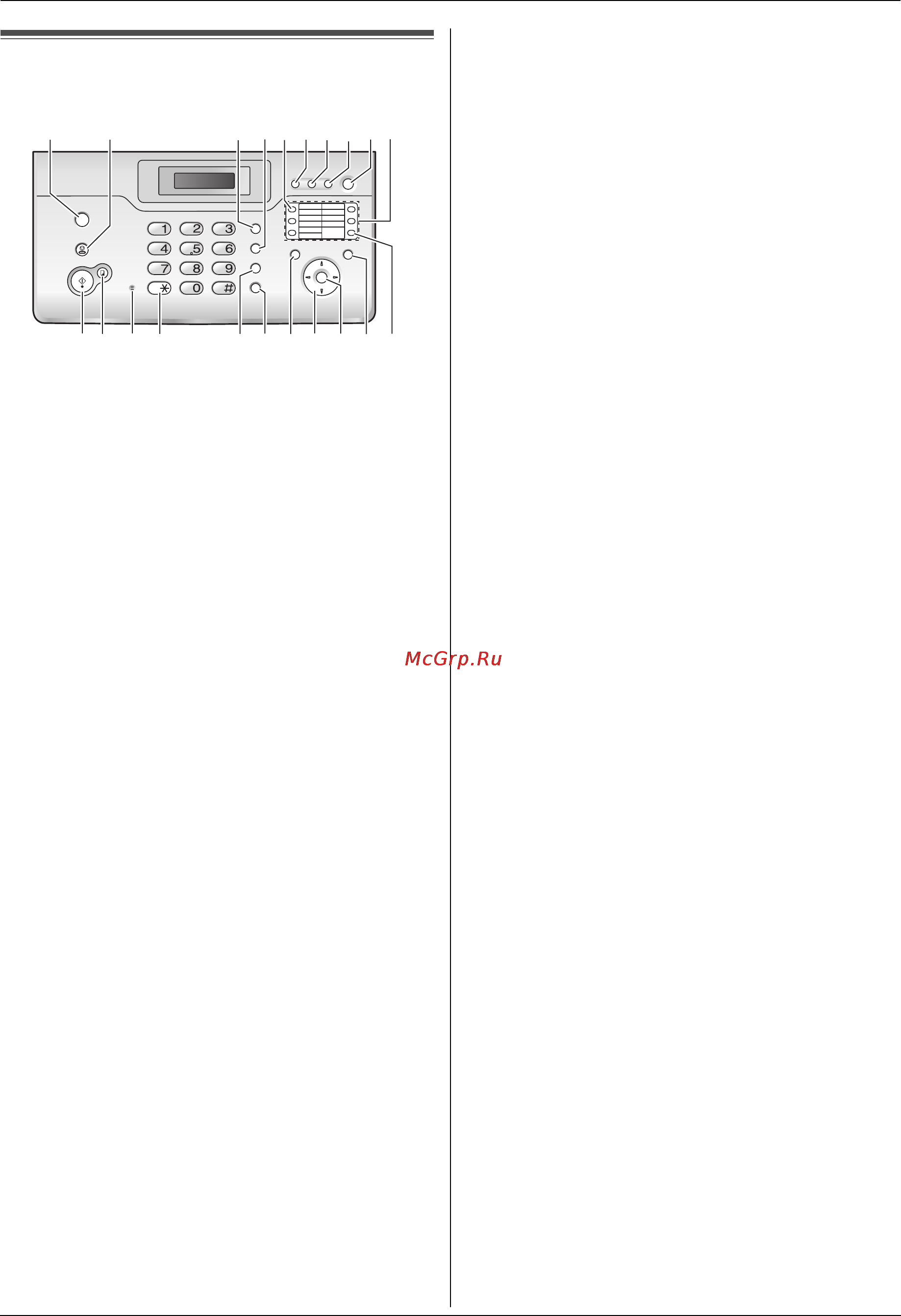 Panasonic KX-FC966RU [13/84] Описание кнопок управления основного блока