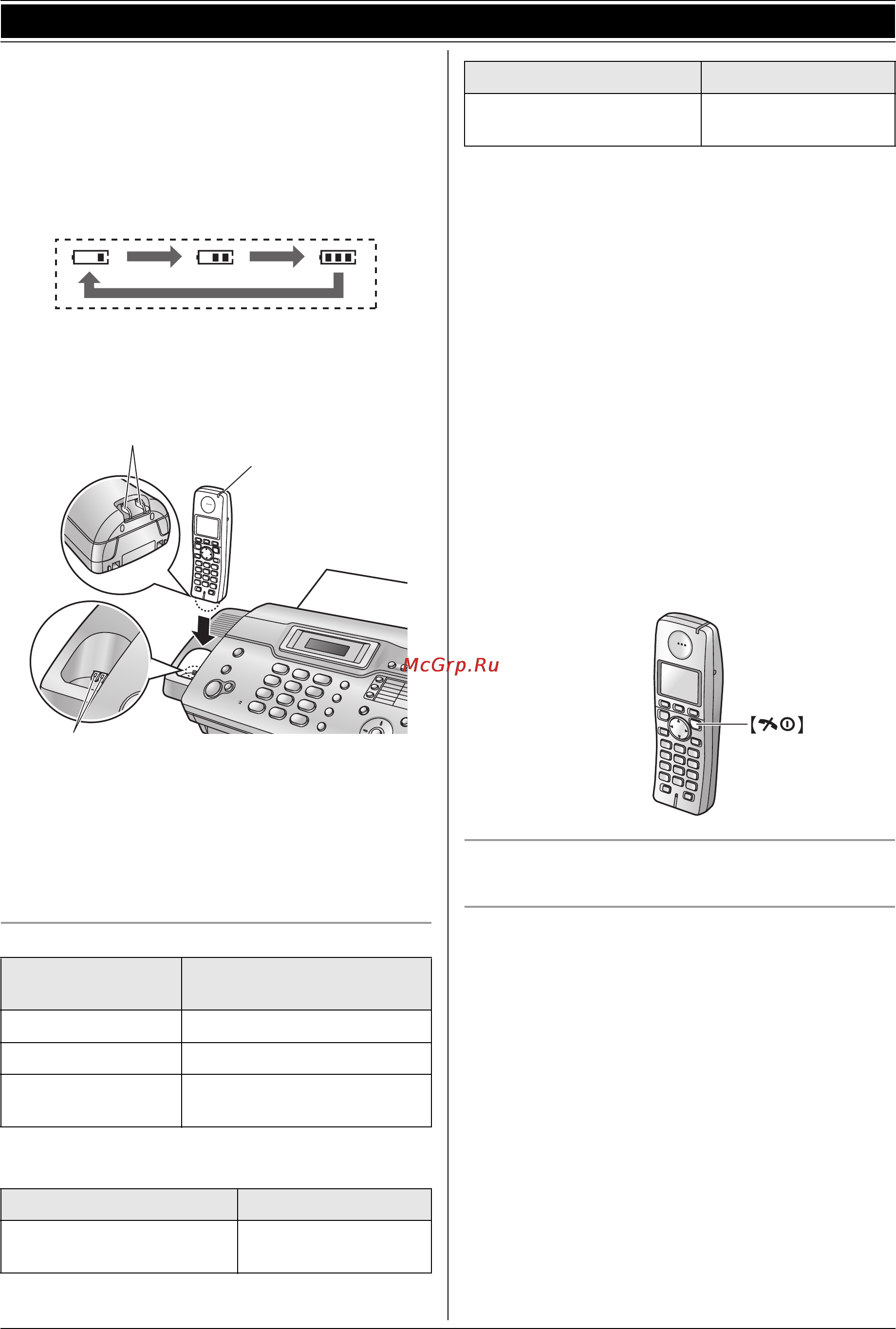 Panasonic KX-FC966RU [6/84] Включение и выключение питания беспроводной трубки