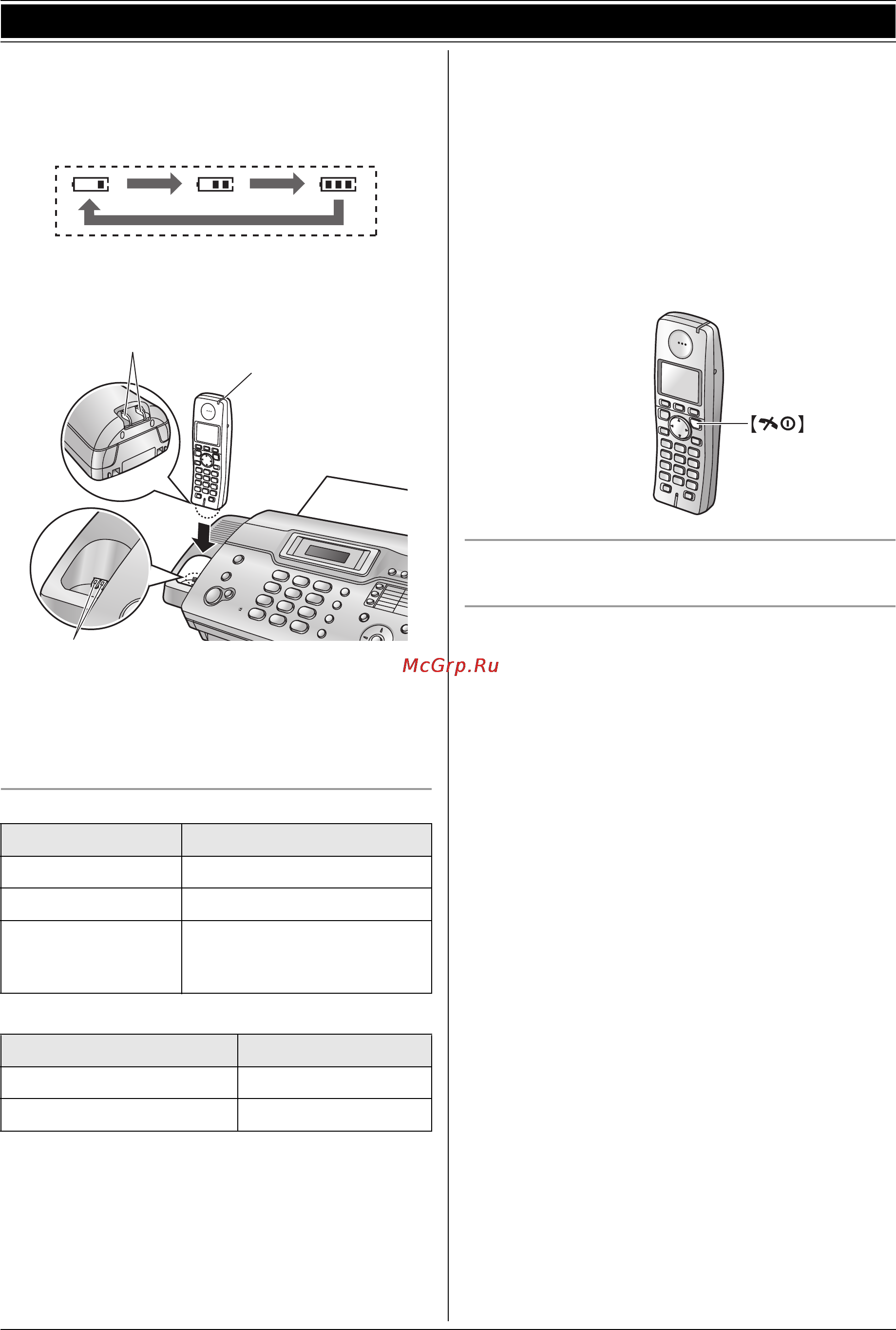 Panasonic KX-FC966RU [77/84] Battery charge