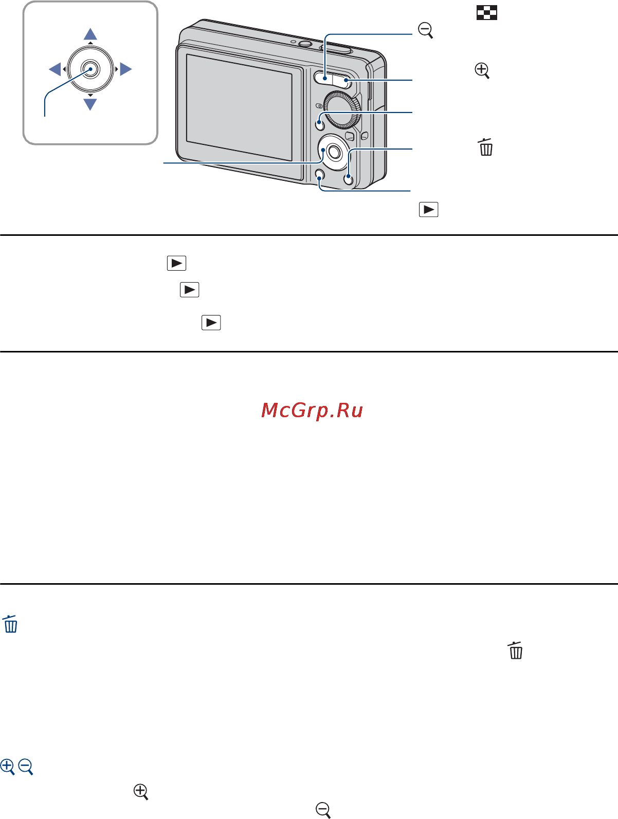 Sony Cyber-Shot DSC-S780 [30/111] Отмена операции удаления