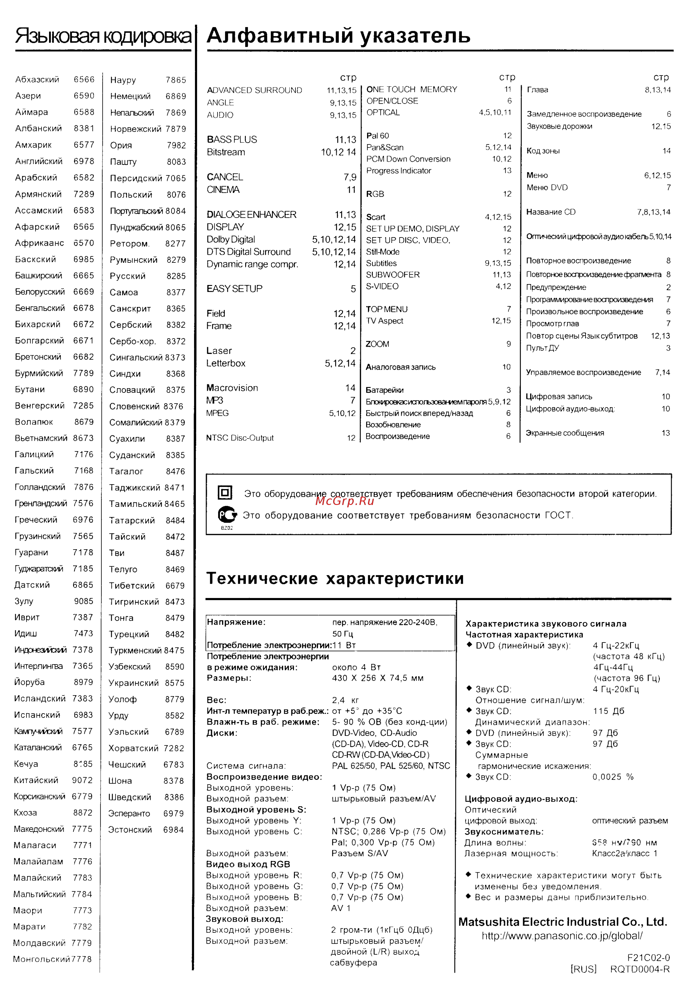 Panasonic DVD-RV32 [17/17] Алфавитный указатель
