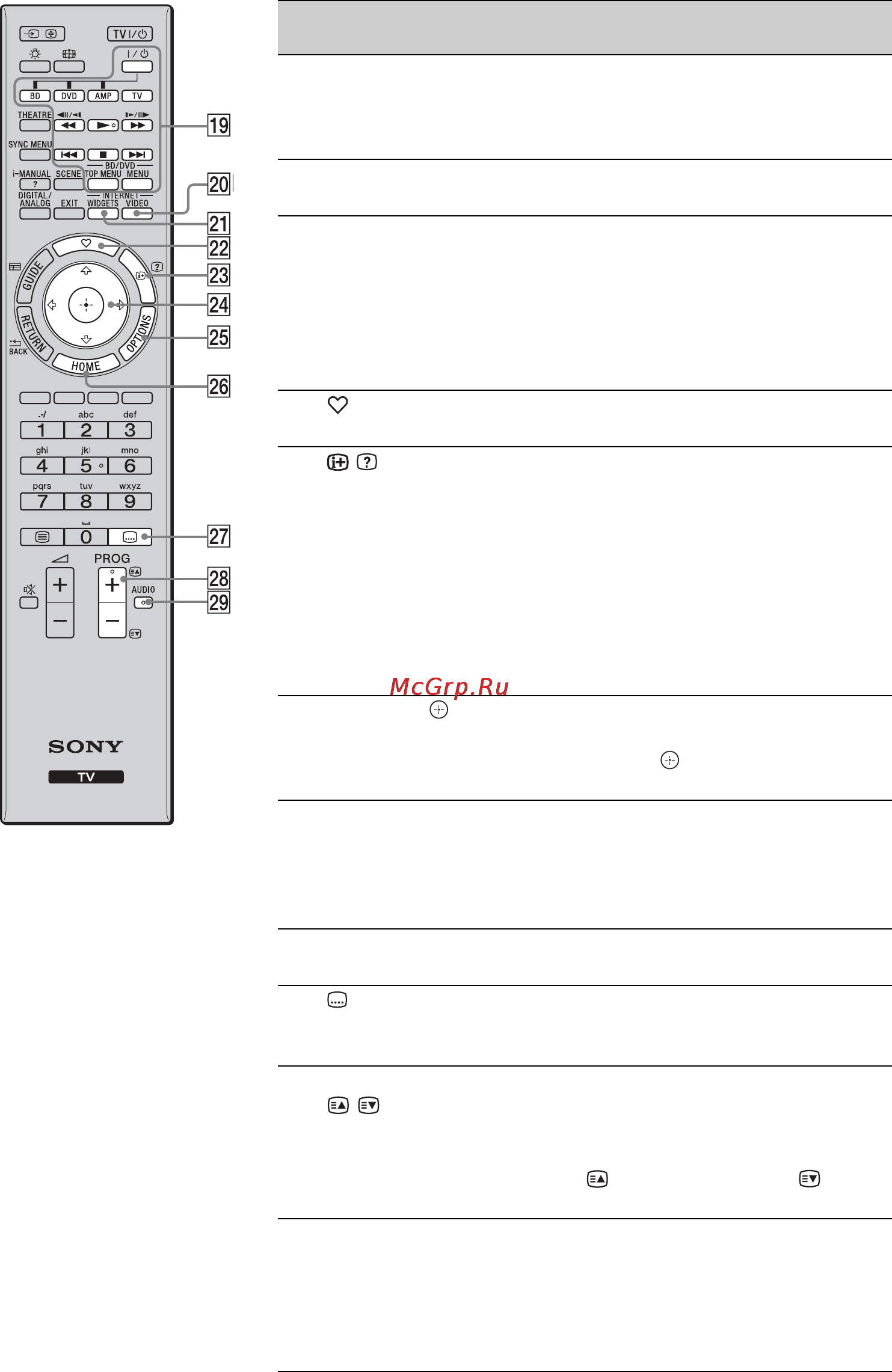 Sony KDL-46 NX700 Инструкция по эксплуатации онлайн [33/82] 39850