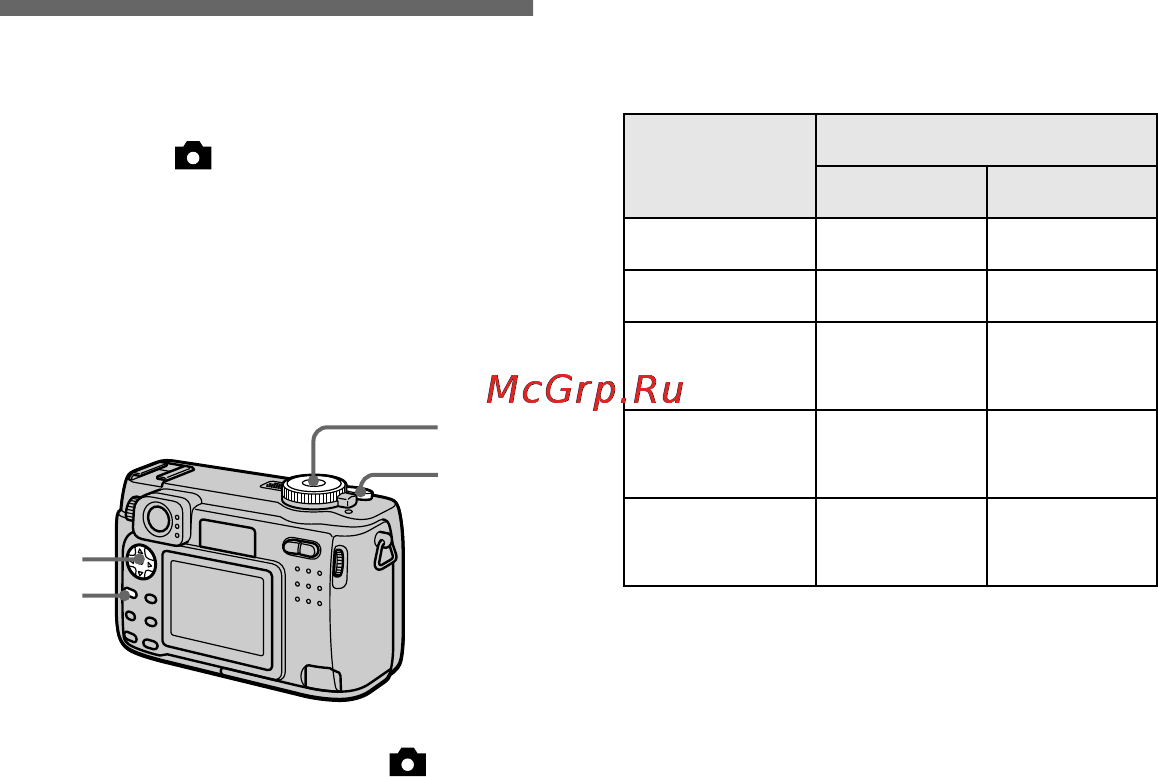Sony Cyber-Shot DSC-S75 [54/100] Adding audio files to still images voice