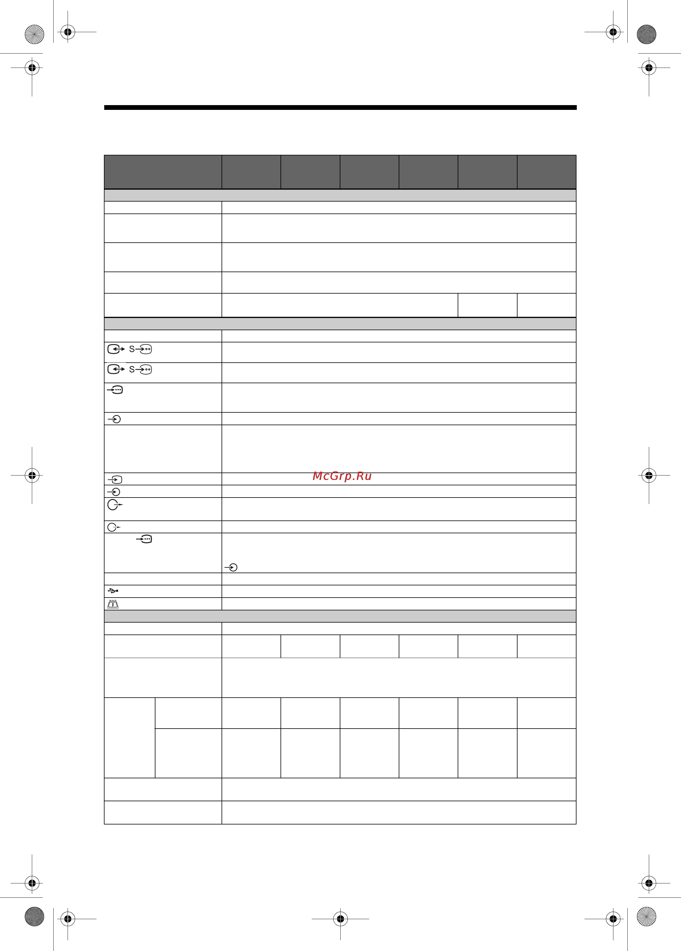 Sony KDL-37 EX402 [16/19] Технические характеристики