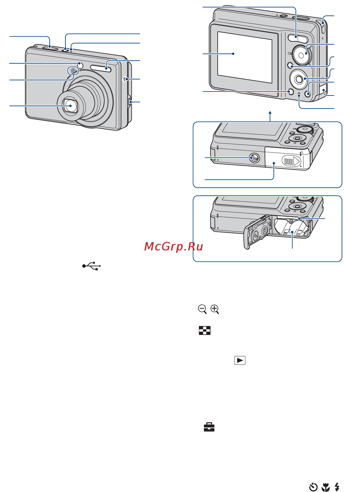 Sony Cyber-Shot DSC-S730 [12/109] Обозначение частей