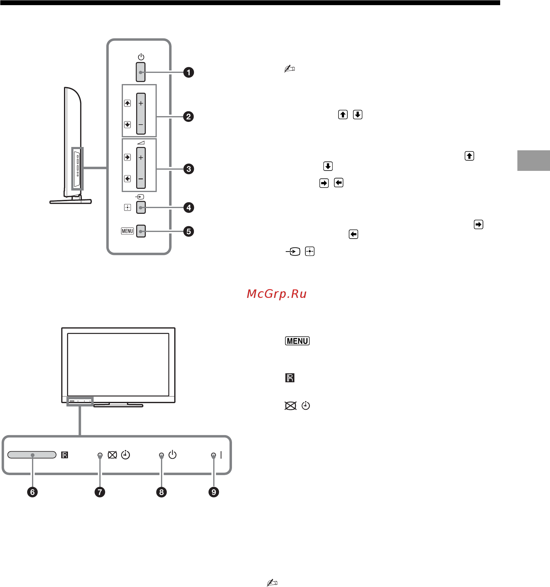 Sony KLV-40 NX500 [15/40] Индикатор режима ожидания