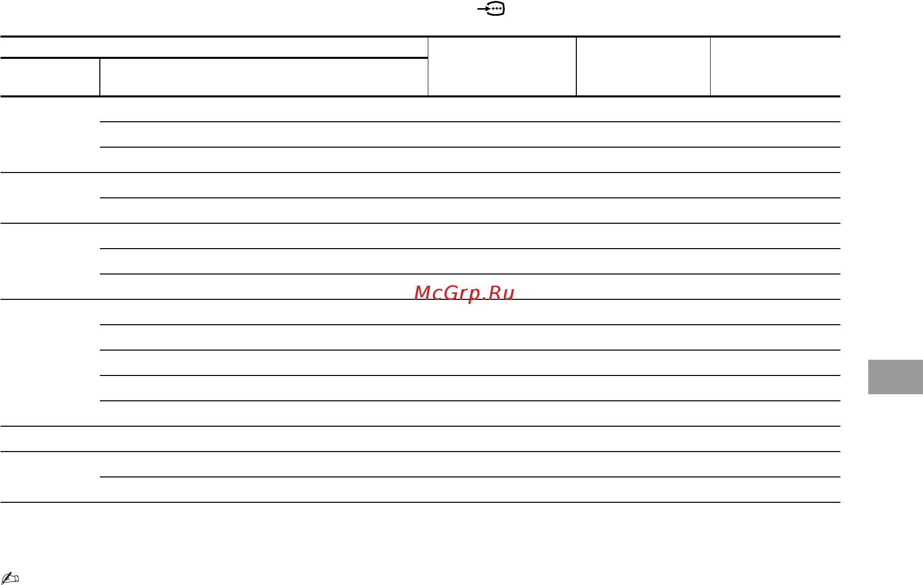Sony KLV-40 NX500 [27/40] Использование функций menu