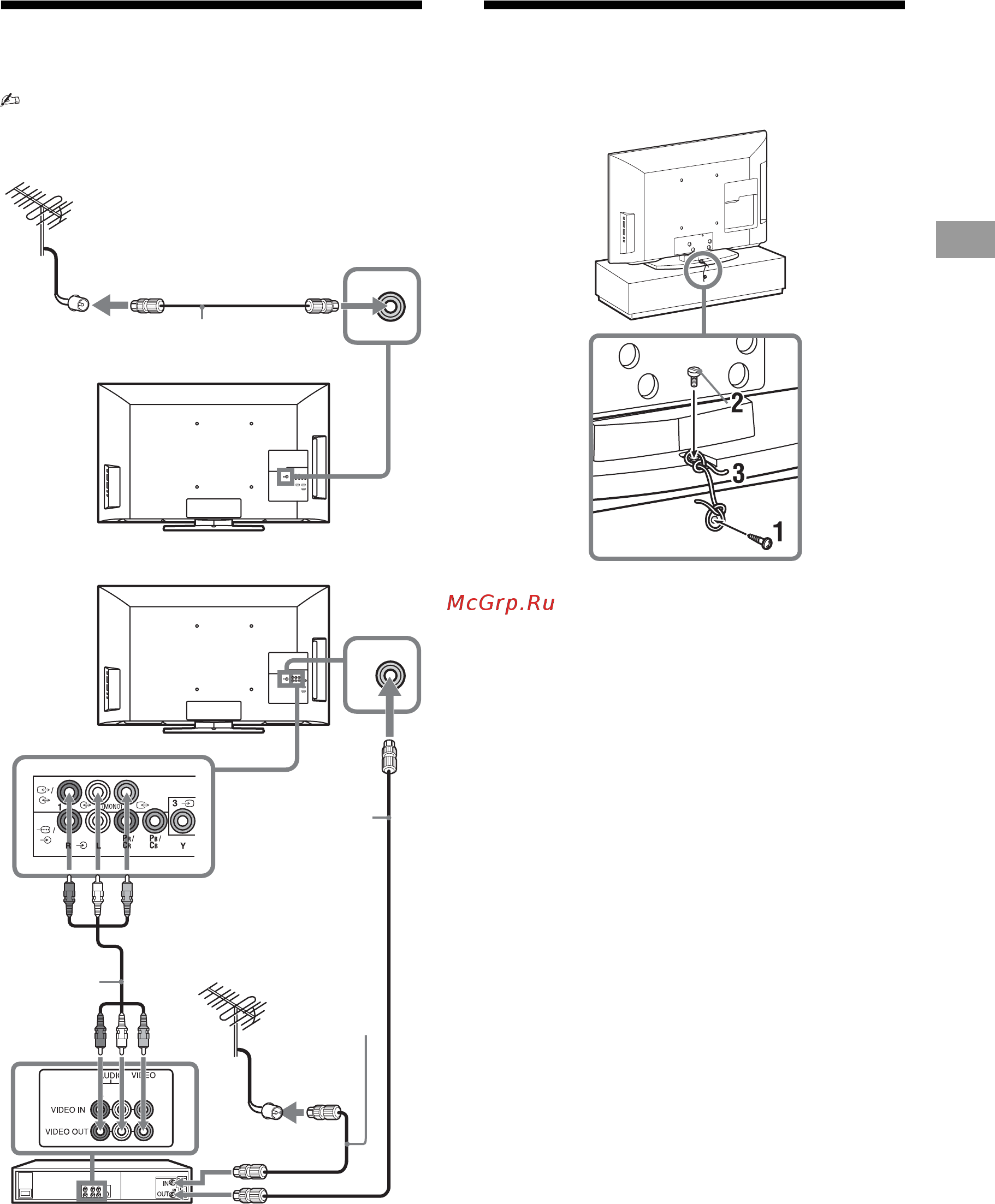 Sony KLV-40 NX500 [5/40] Подключение антенны кабеля видеомагнитофона