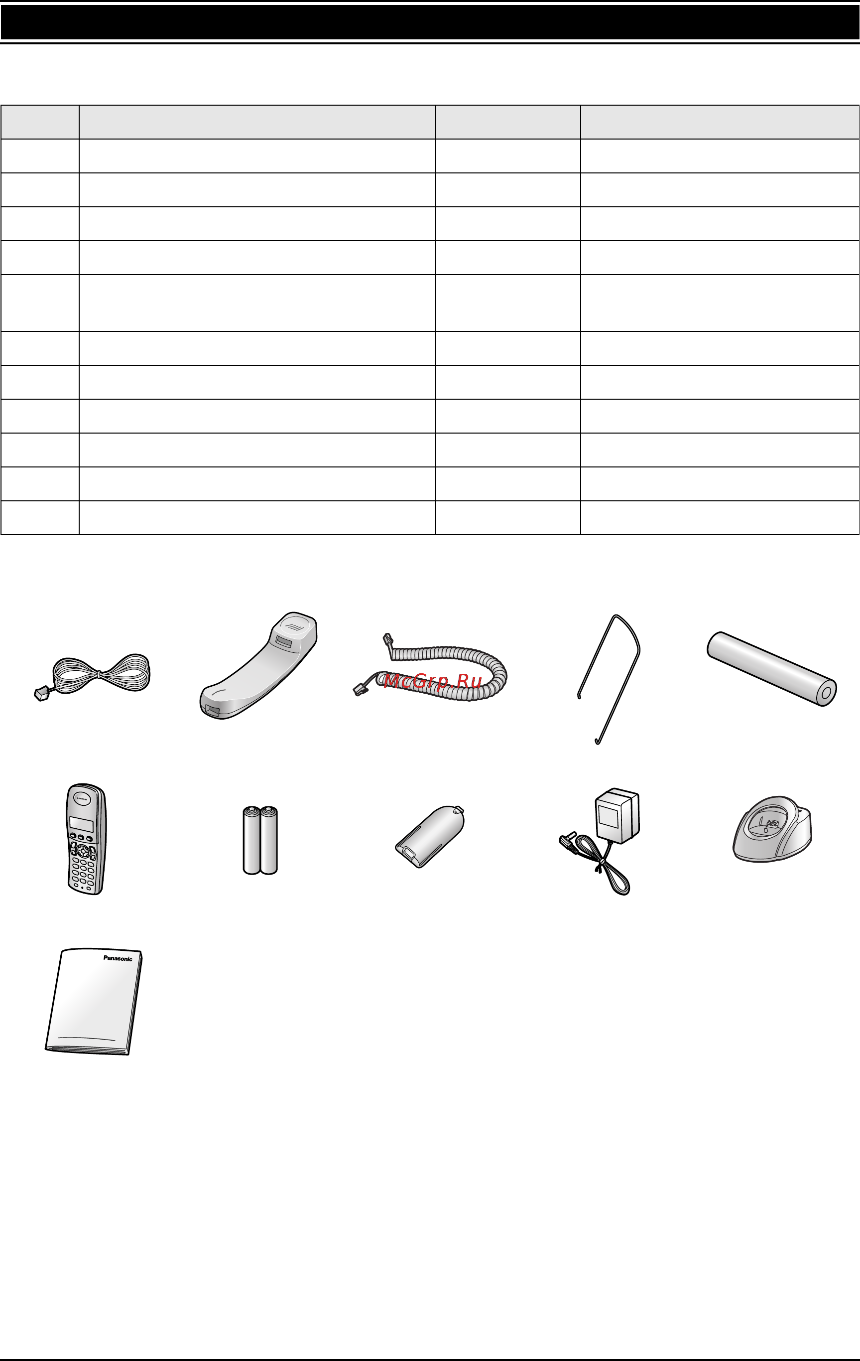 Panasonic KX-FC962RU [111/124] Included accessories