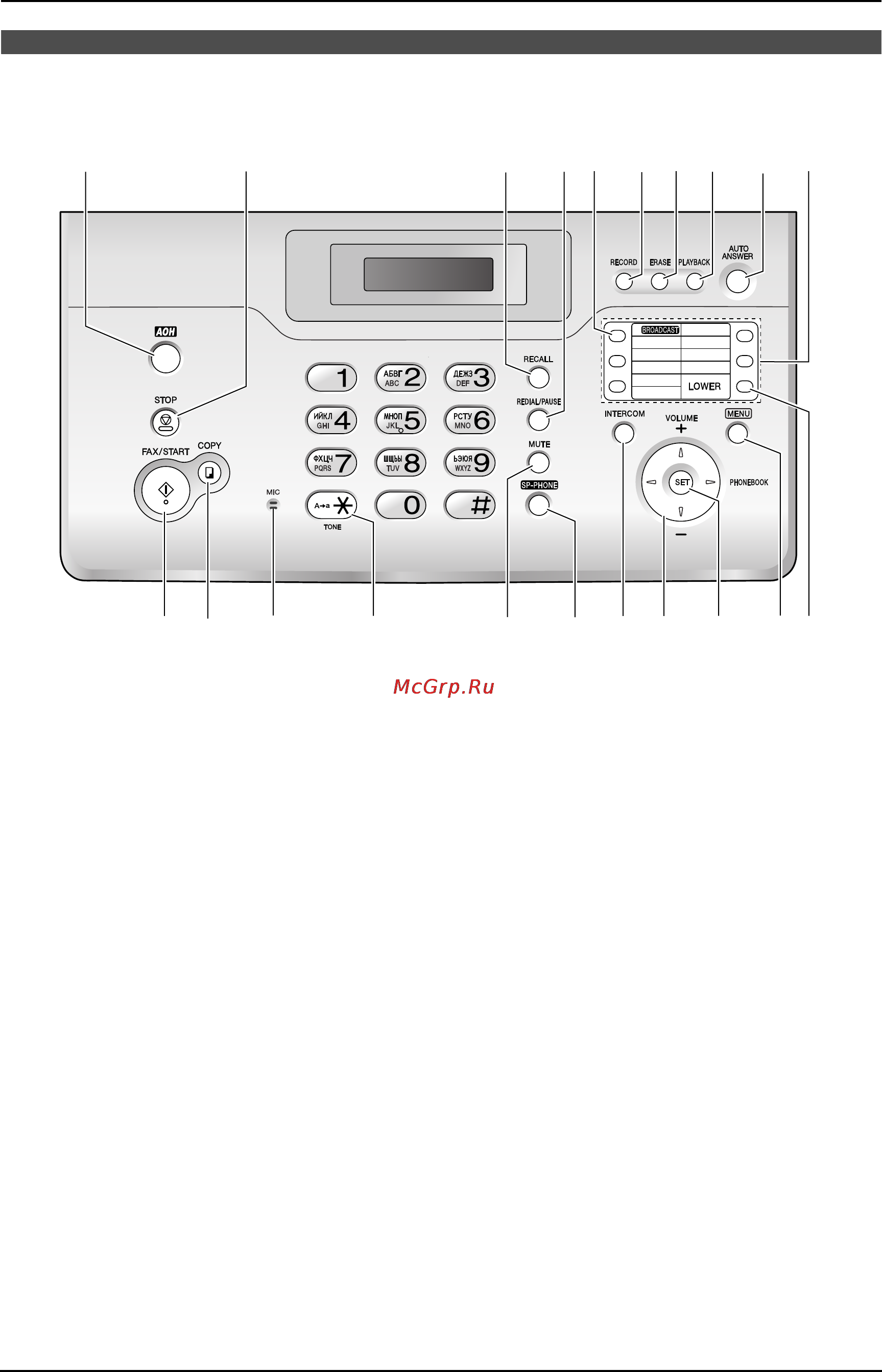 Panasonic KX-FC962RU [16/124] Для отправки или получения факса
