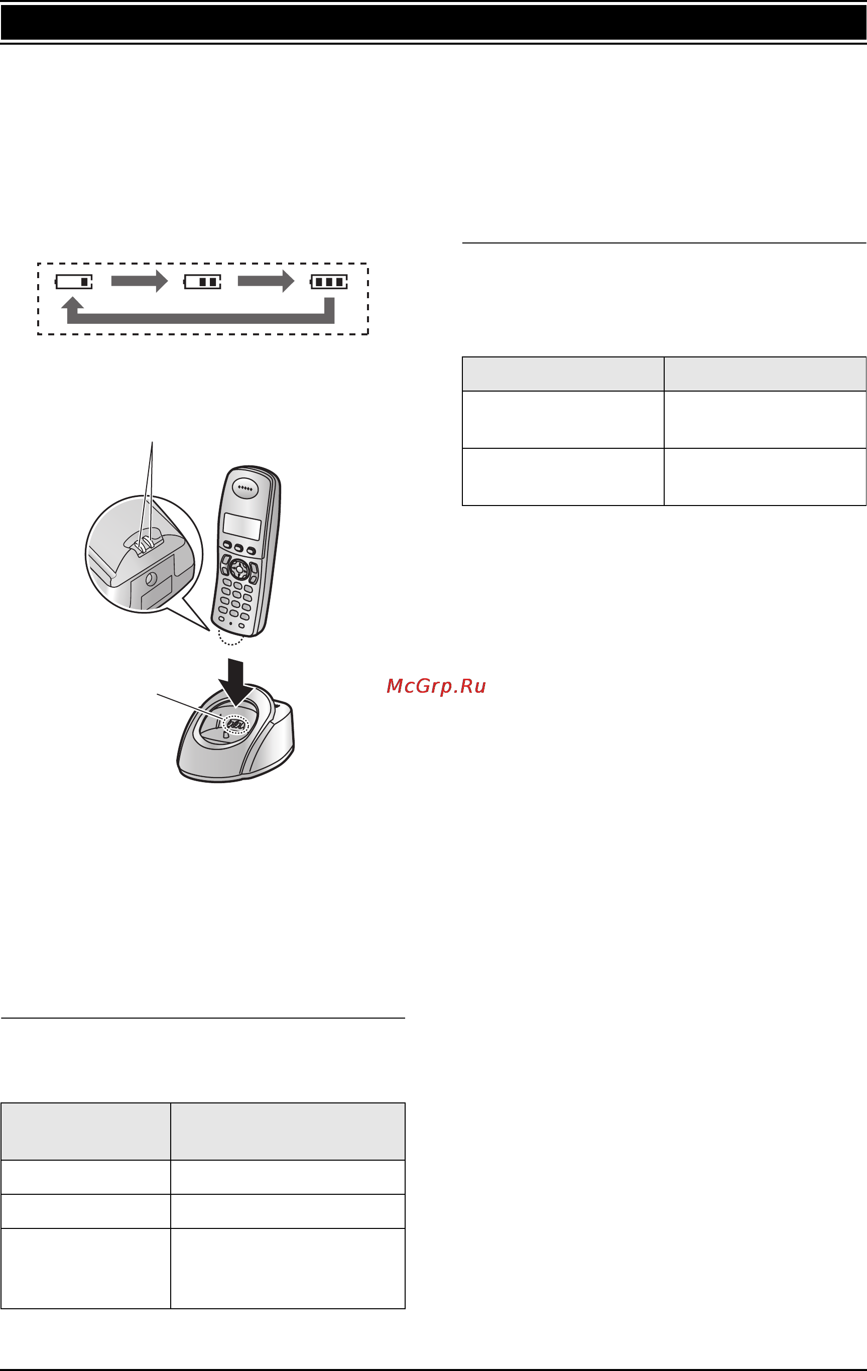 Panasonic KX-FC962RU [8/124] Зарядка аккумуляторных батарей