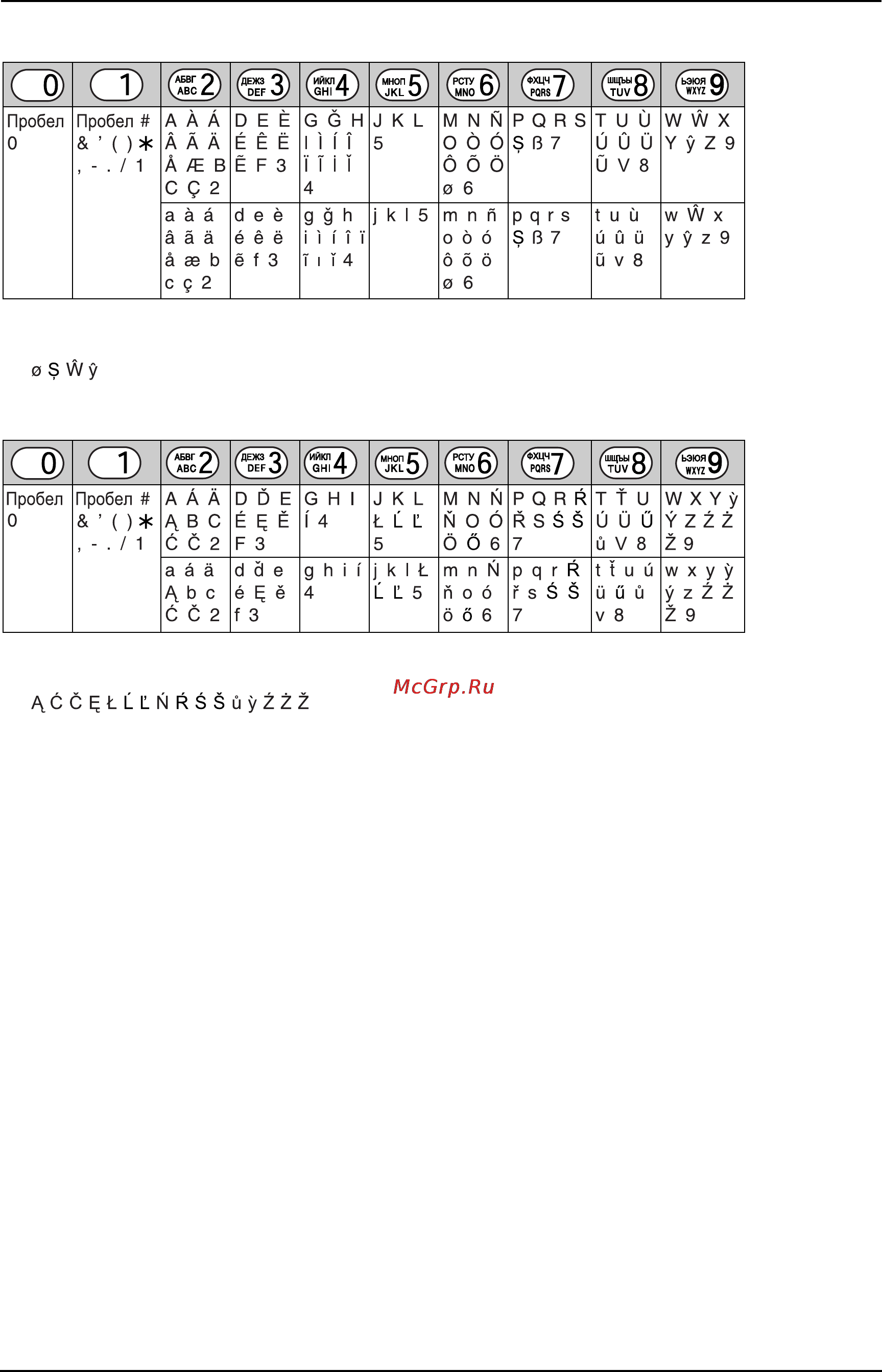 Panasonic KX-FC962RU [92/124] Полезная информация