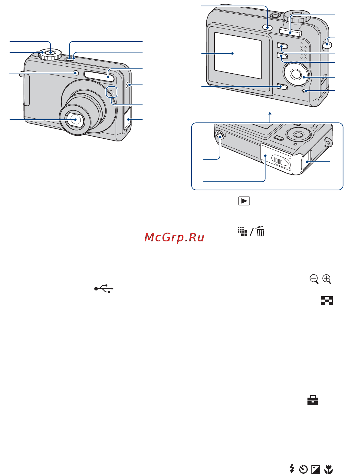 Sony Cyber-Shot DSC-S700 [10/107] Обозначение частей