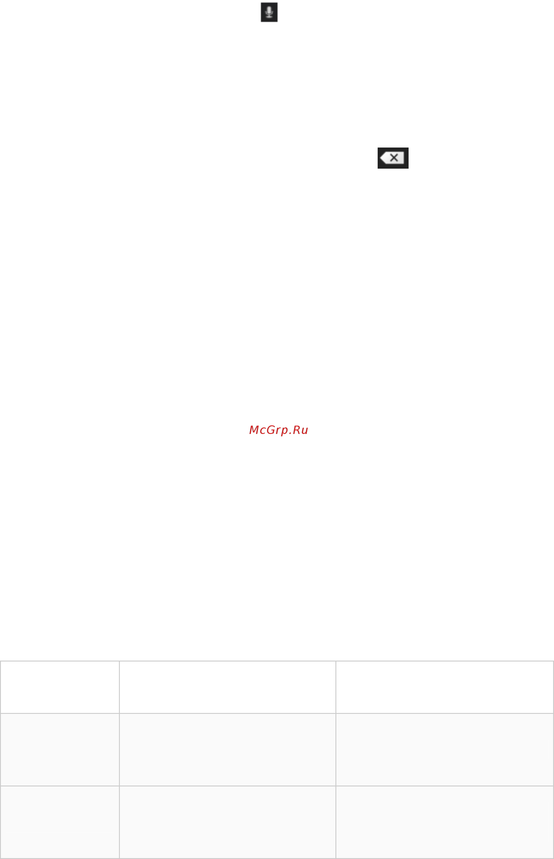 Google Android 4 [34/80] Голосовые команды