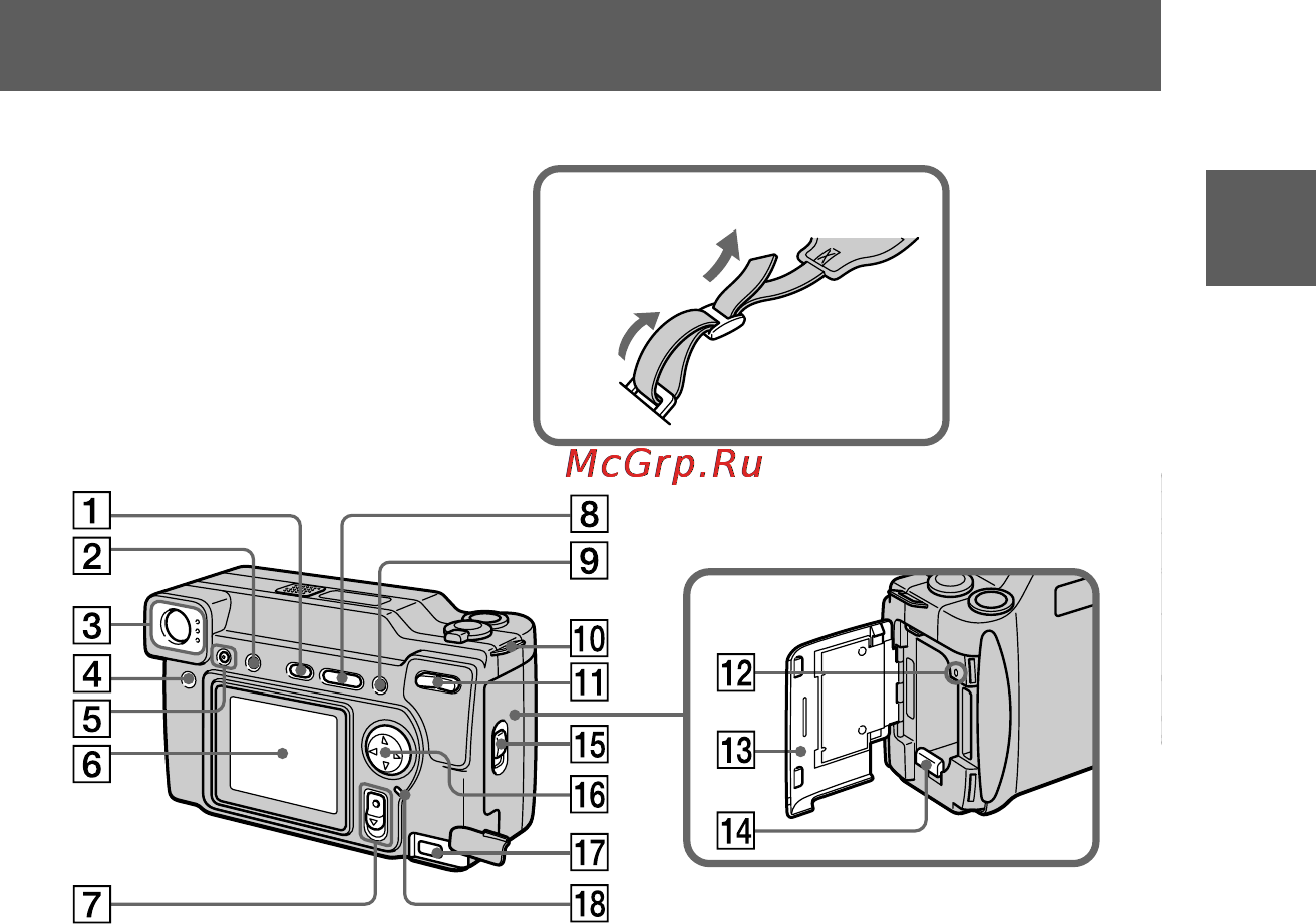 Sony Cyber-Shot DSC-S70 [7/140] Начальные операции
