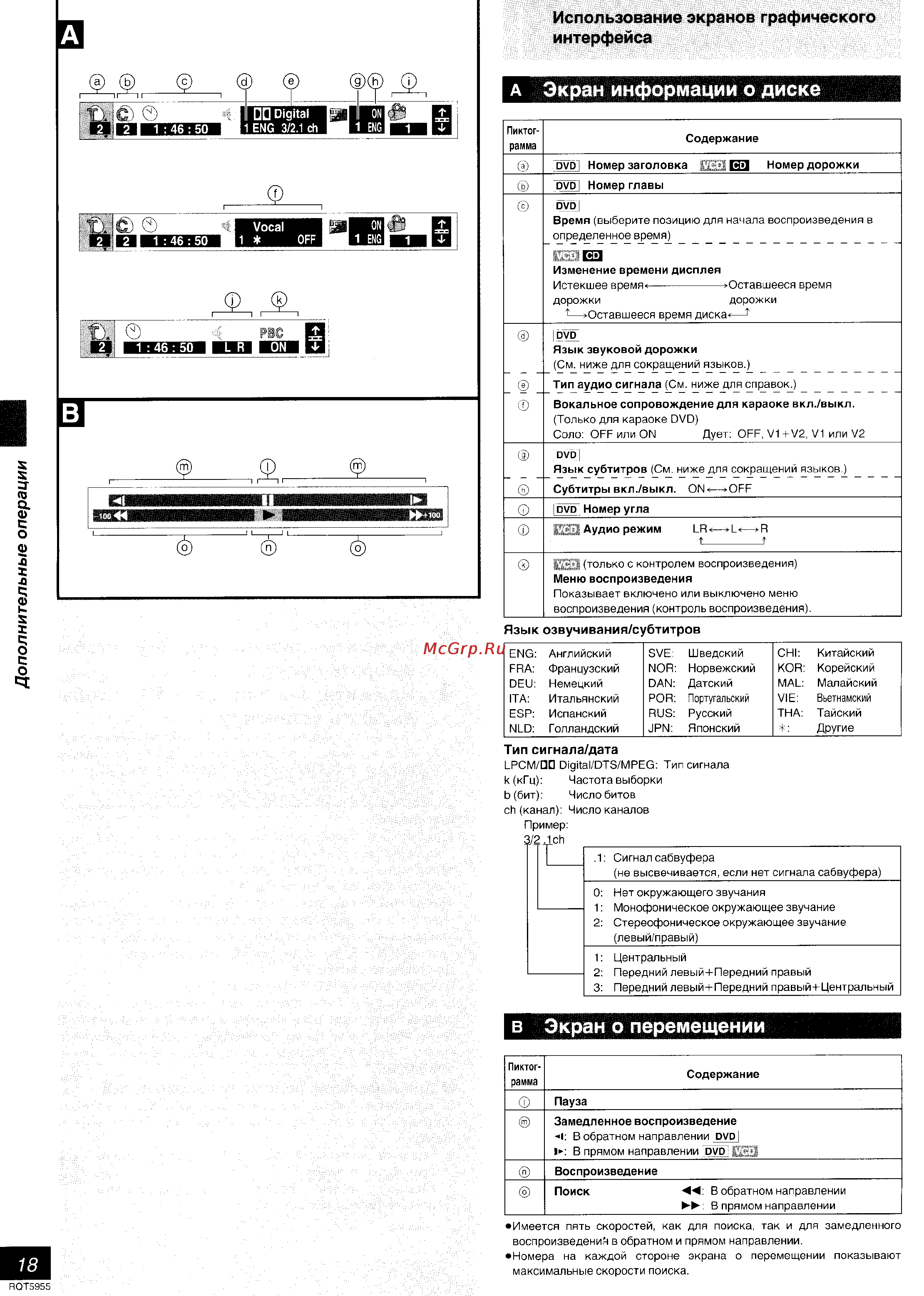 Panasonic DVD-RV31 [18/28] А экран информации о диске