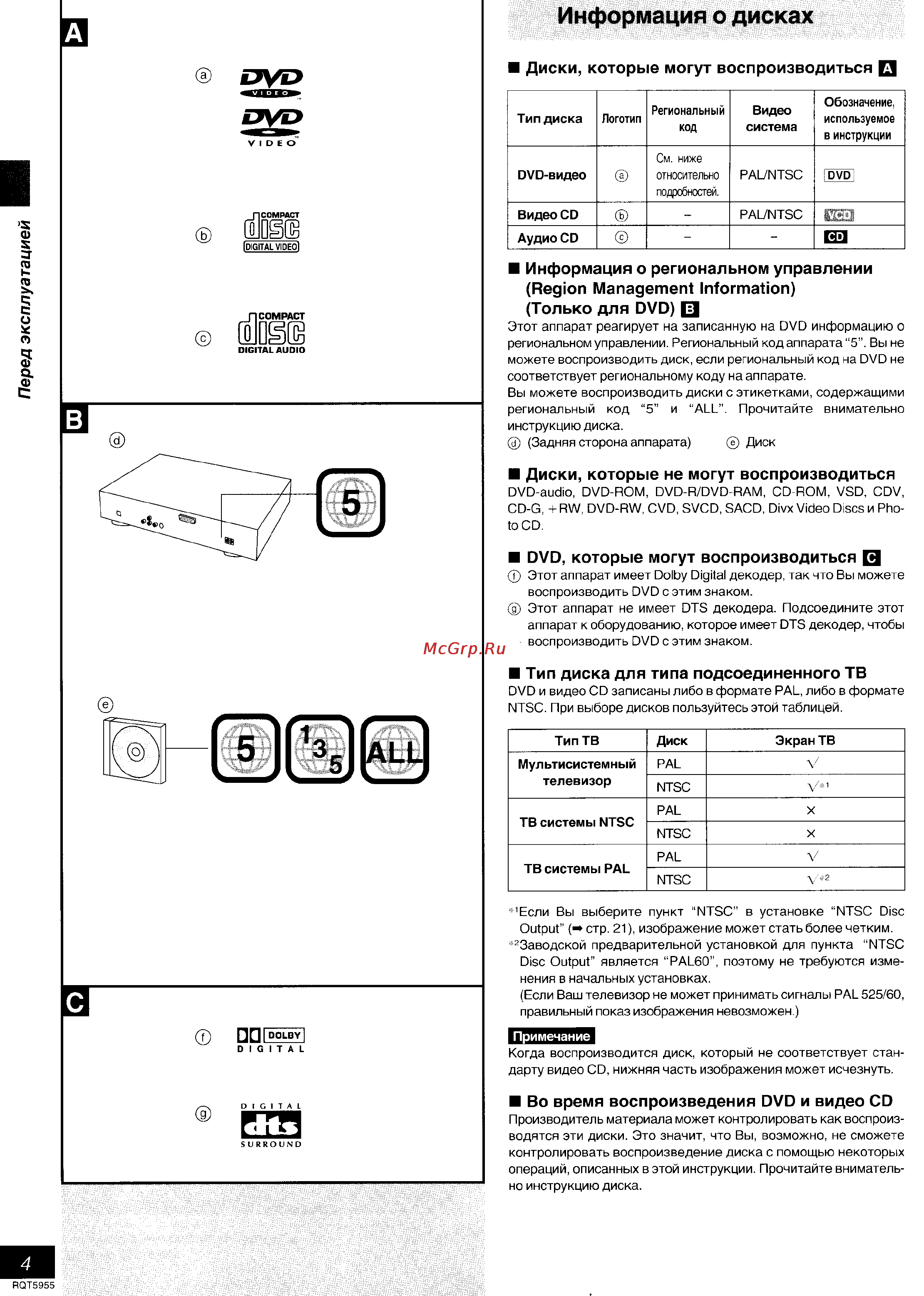 Panasonic DVD-RV31 [4/28] Информация о дисках
