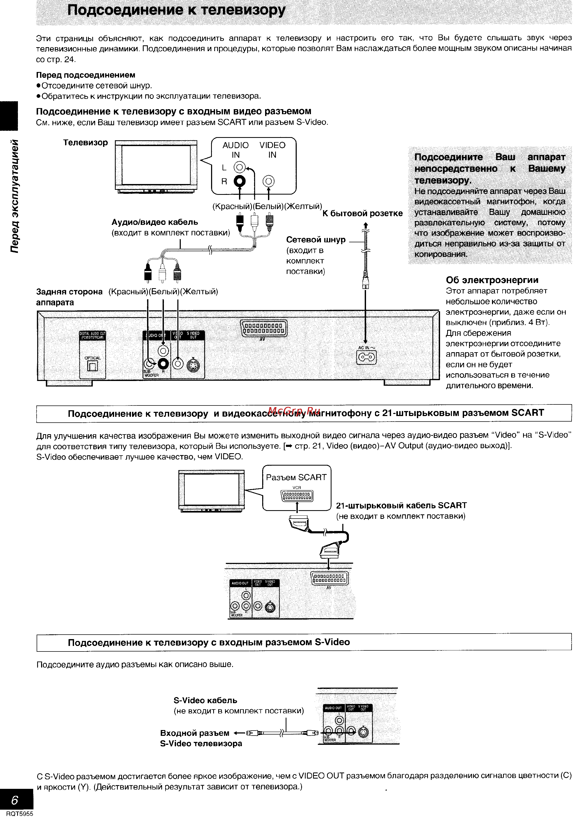 Panasonic DVD-RV31 [6/28] Подсоединение к телевизору