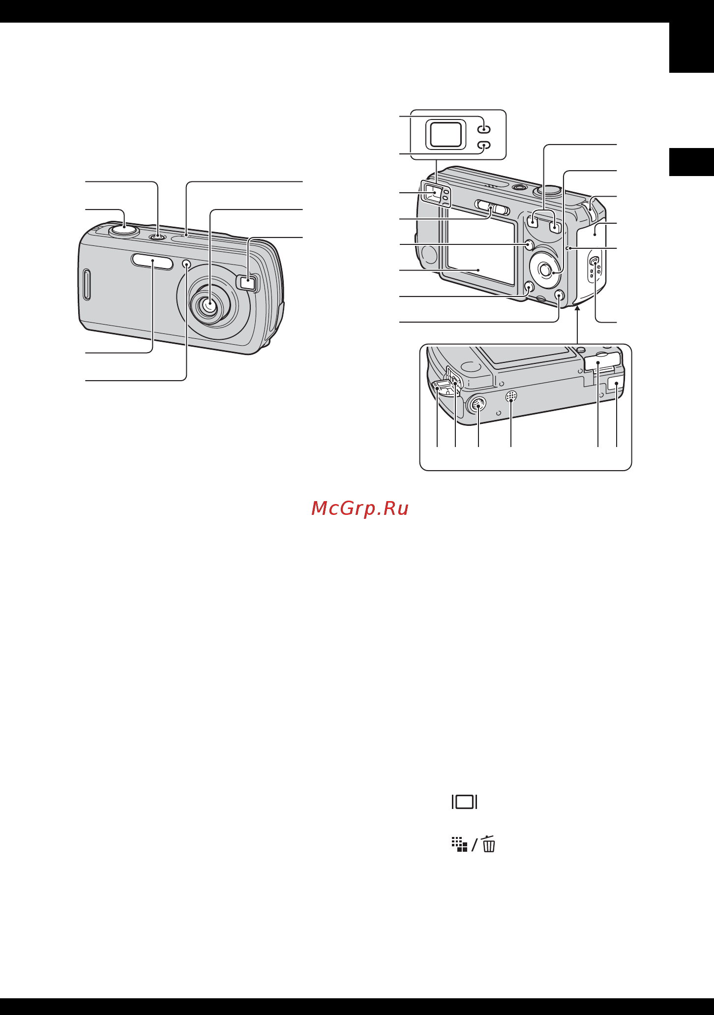 Sony Cyber-Shot DSC-S600 [15/111] Обозначение частей