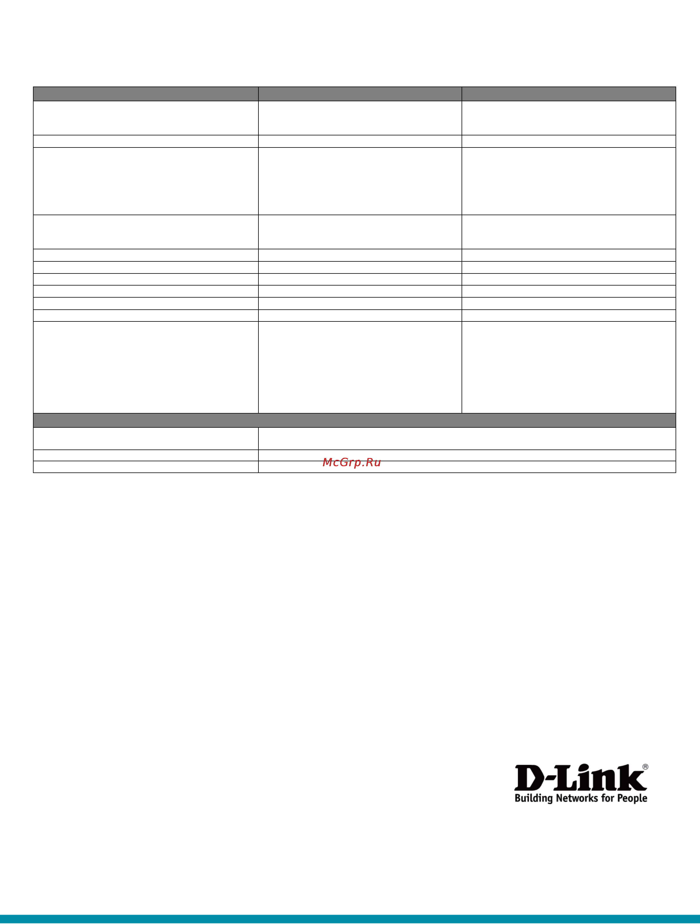 D-Link DGS-1016A [3/3] Физические характеристики dgs 1016a dgs 1024a