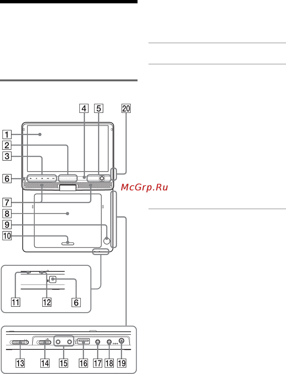Sony DVP-FX950 Black [5/36] Описание компонентов и органов управления