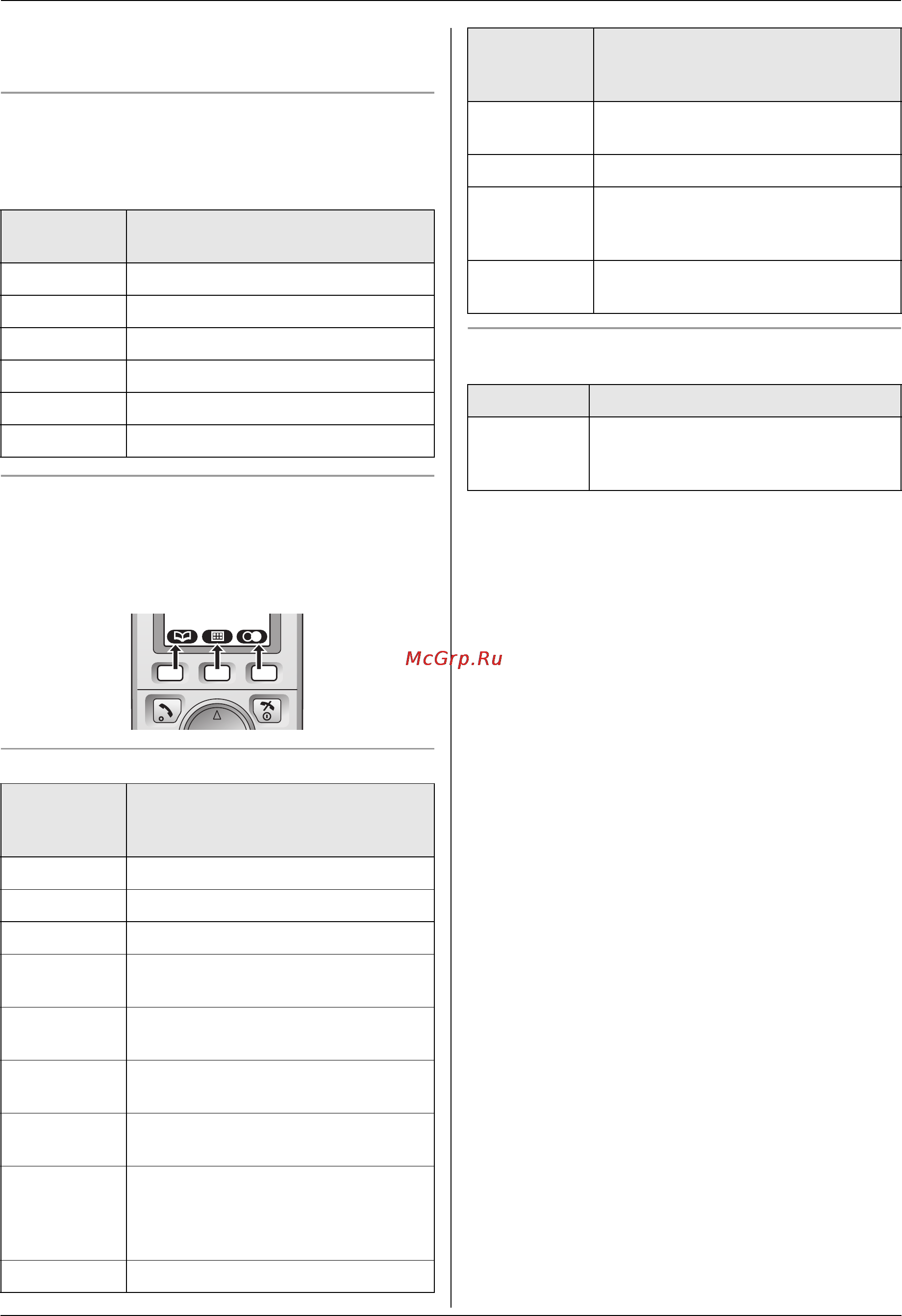 Panasonic KX-FC258RU [10/92] Введение и установка