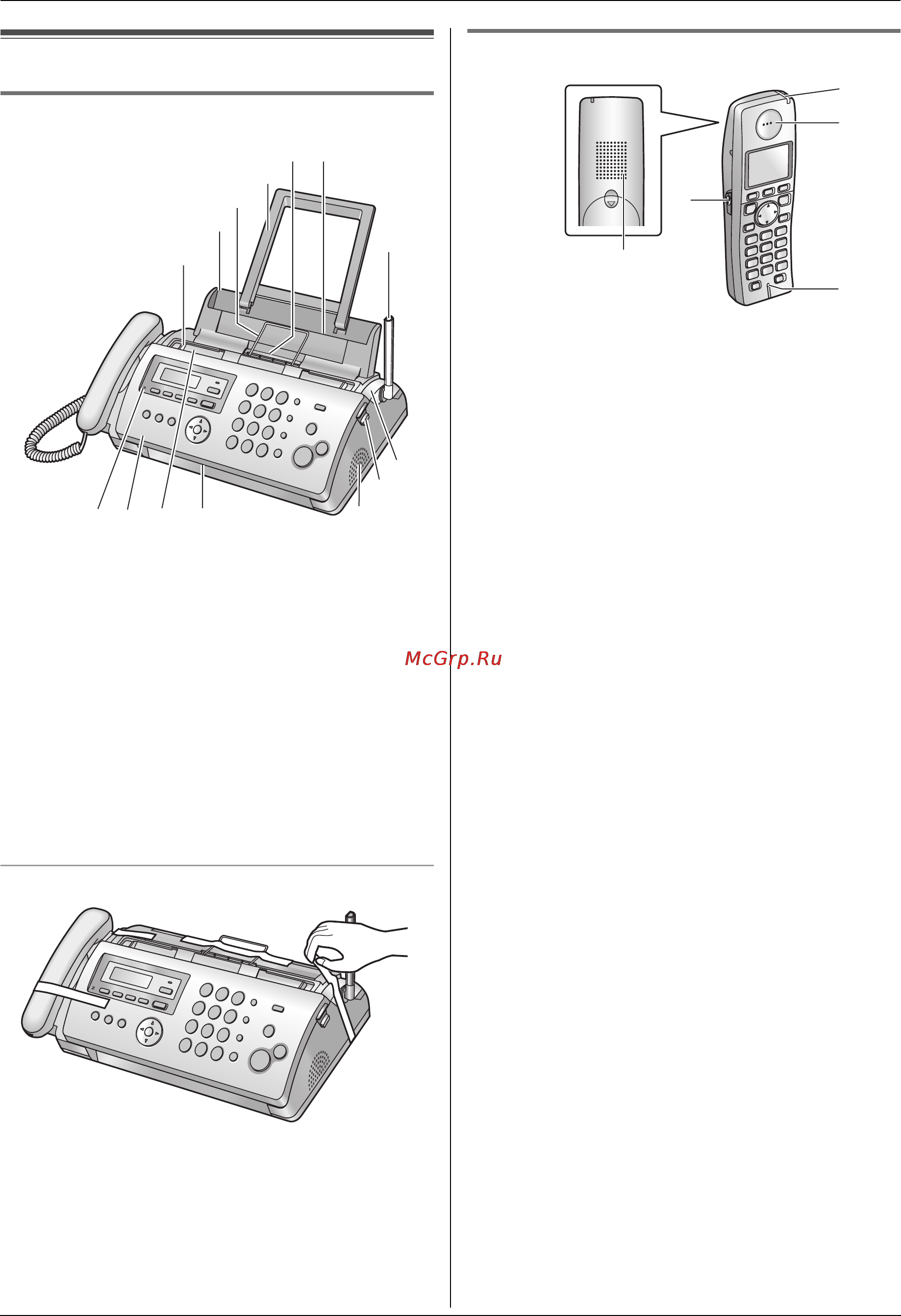 Panasonic KX-FC258RU [11/92] Обзор