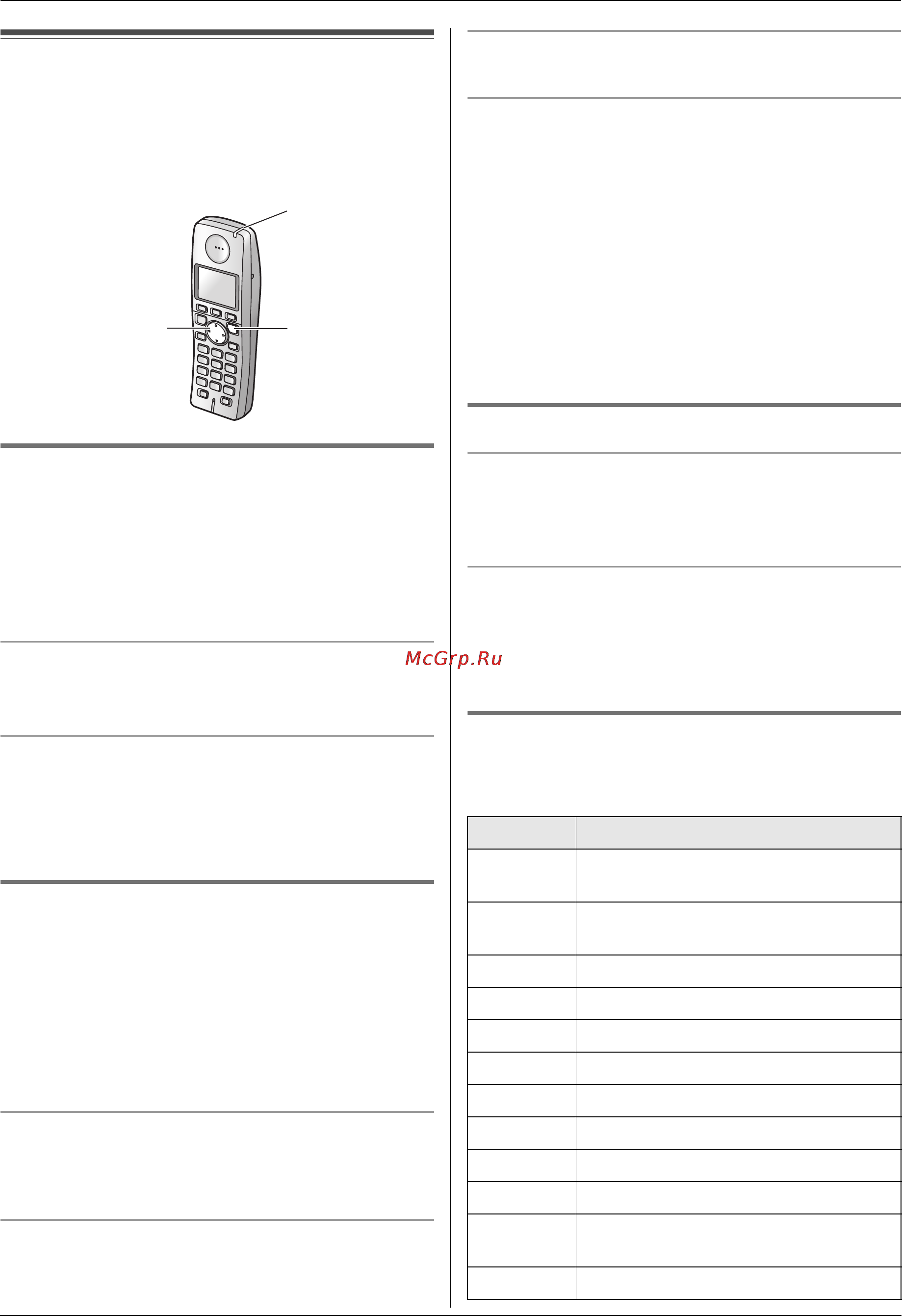 Panasonic KX-FC258RU [47/92] Работа с прямыми командами