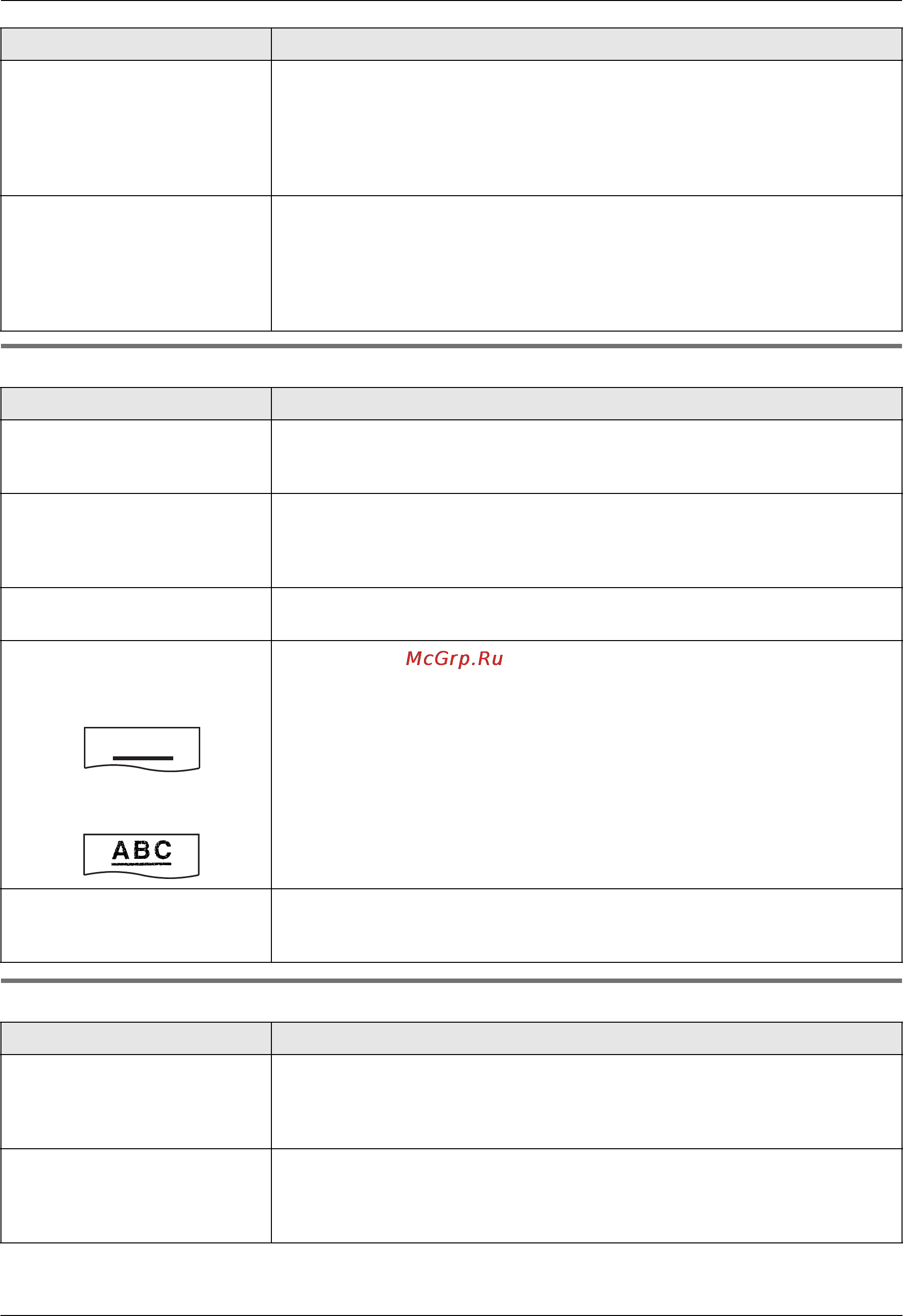 Panasonic KX-FC258RU [78/92] Справка