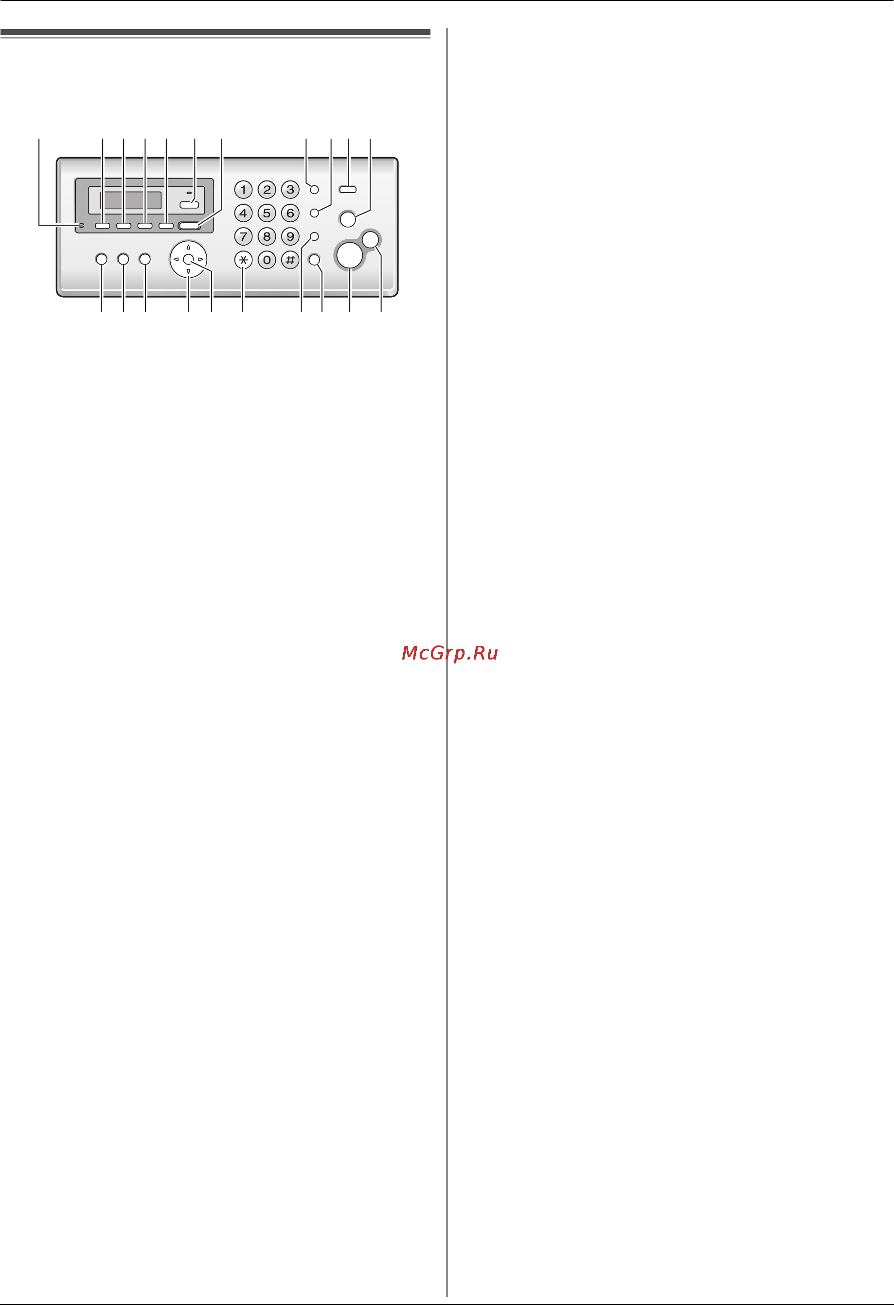 Panasonic KX-FC258RU [8/92] Описание кнопок основного блока