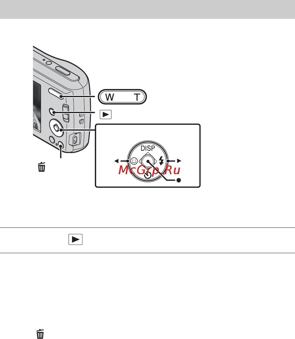Sony Cyber-Shot DSC-S3000 [12/72] Viewing images