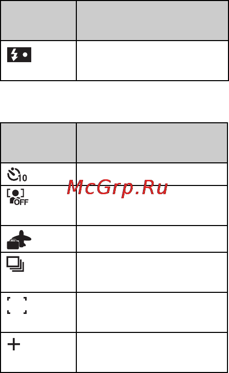 Sony Cyber-Shot DSC-S3000 Инструкция по эксплуатации онлайн [56/72] 39901