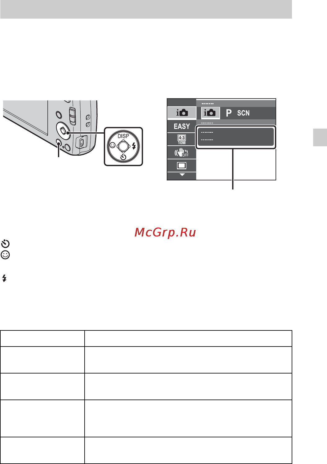 Sony Cyber-Shot DSC-S3000 [57/72] Вступ до інших функцій