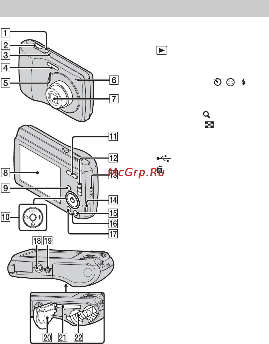 Sony Cyber-Shot DSC-S3000 [6/72] Identifying parts