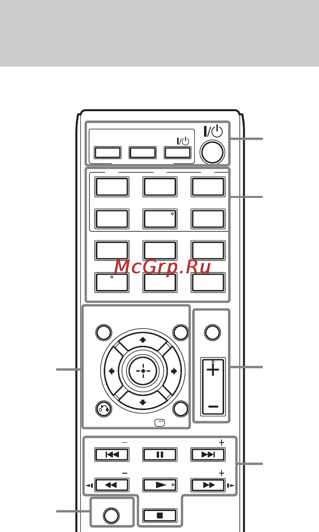 Sony DAV-TZ210 [17/88] Пульт дистанционного управления