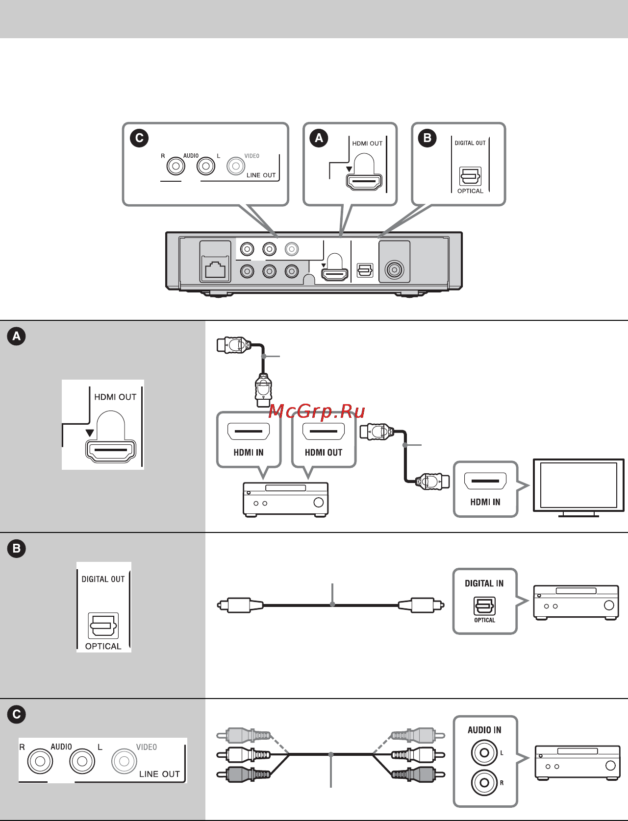 Sony SMPN100/BM RU3 [12/39] Подключение к аудио видеоусилителю ресиверу