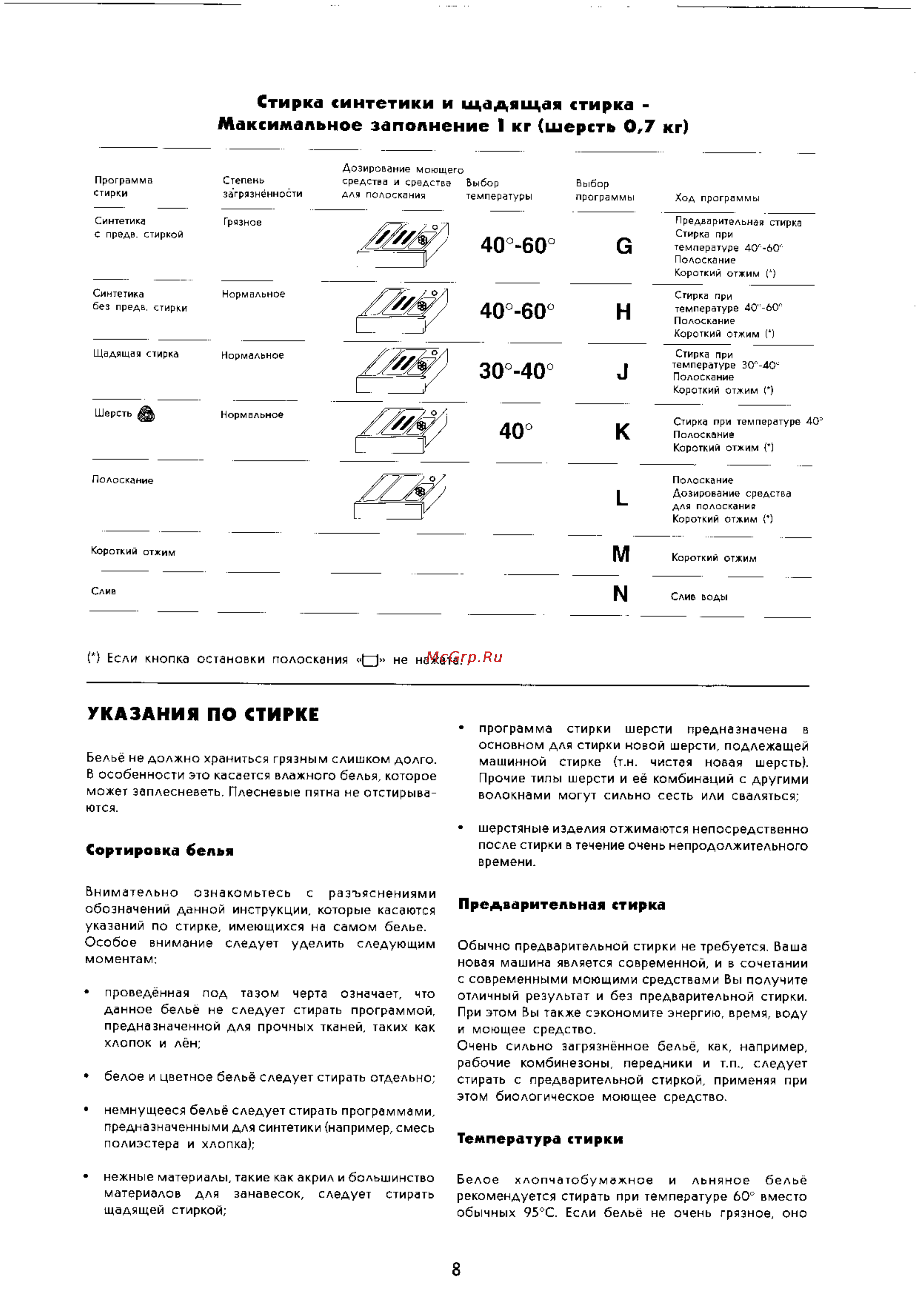 Electrolux WH 3400 [8/11] Указания по стирке