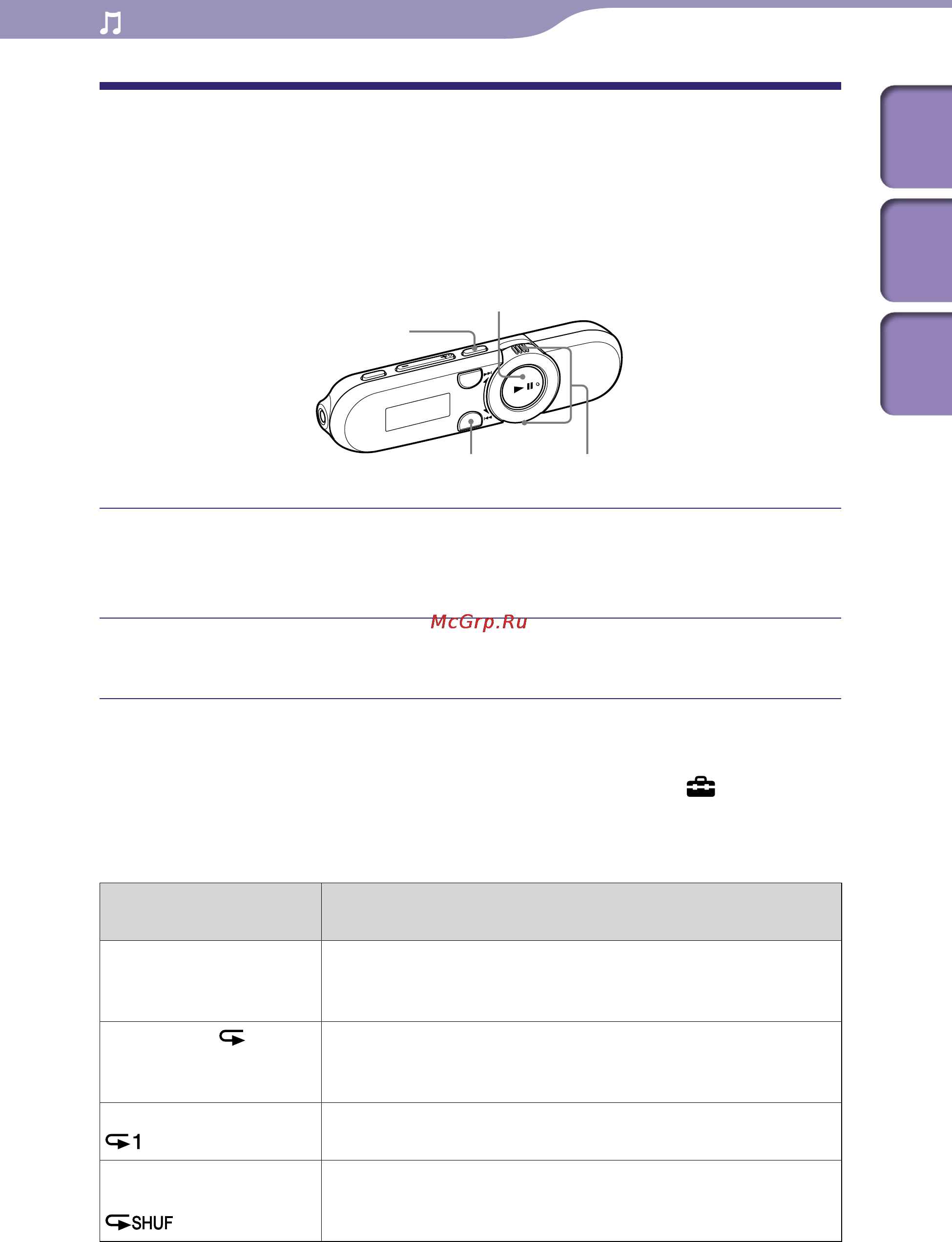 Sony NWZ-B153F 4Gb Pink [28/82] Изменение режима воспроизведения режим воспроизведения