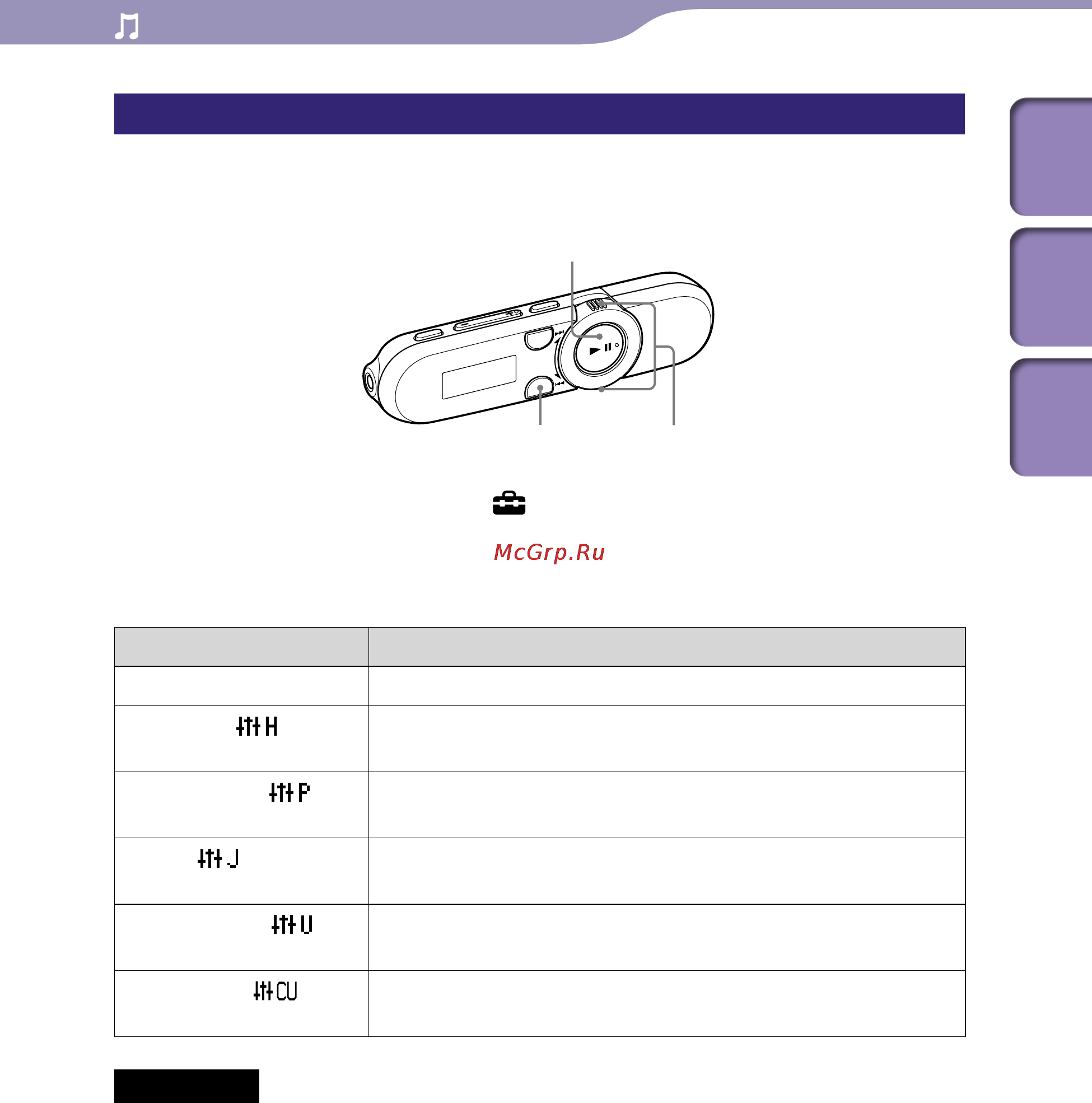 Sony NWZ-B153F 4Gb Pink [30/82] Изменение качества звука эквалайзер