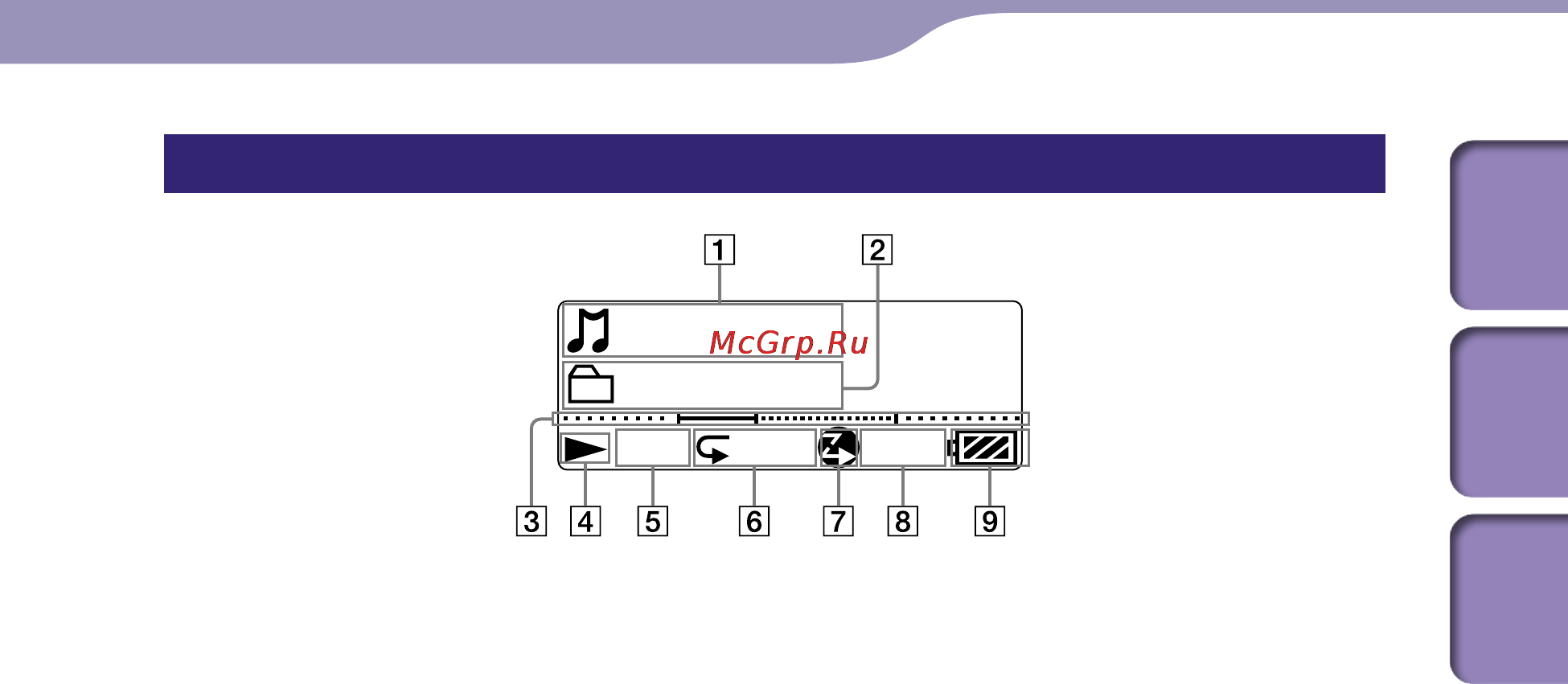 Sony NWZ-B153F 4Gb Pink [8/82] Folder 1
