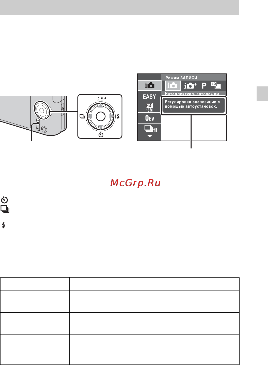Sony Cyber-Shot DSC-WX7 [47/88] Введение в другие функции
