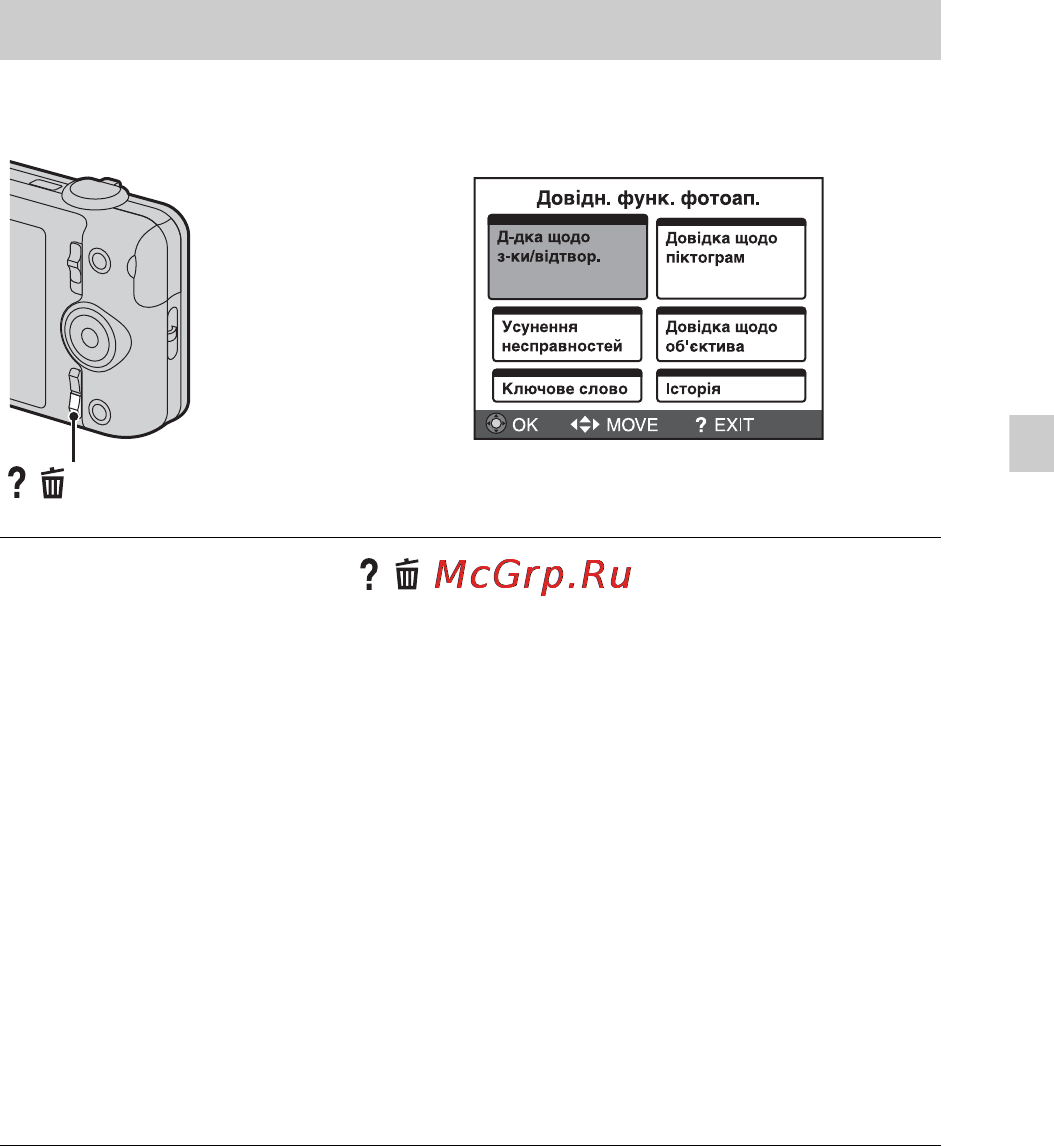 Sony Cyber-Shot DSC-WX7 [75/88] Довідн функ фотоап