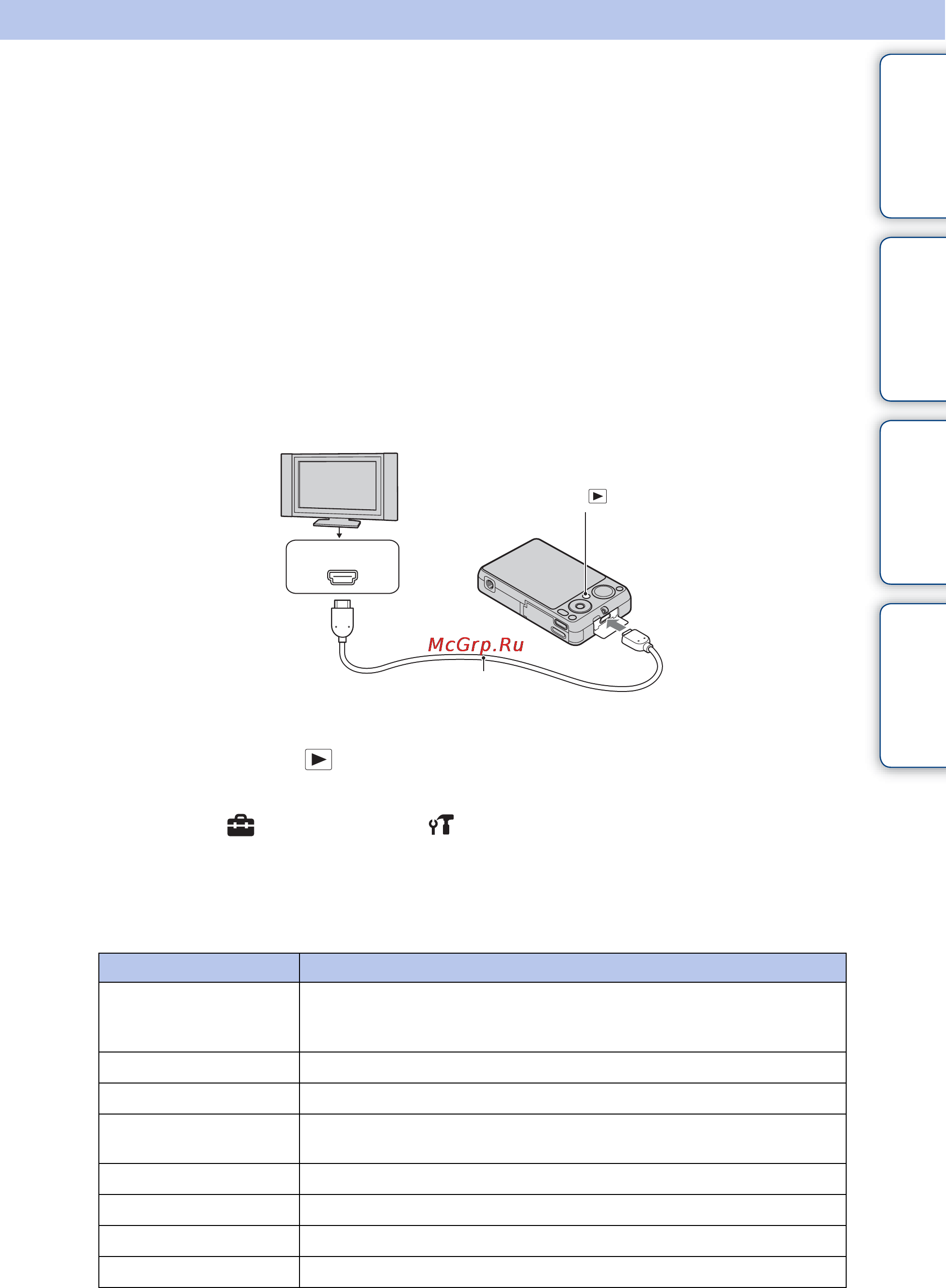 Sony Cyber-Shot DSC-WX5 [135/181] Оглавление поиск по операции menu поиск установок алфавитный указатель